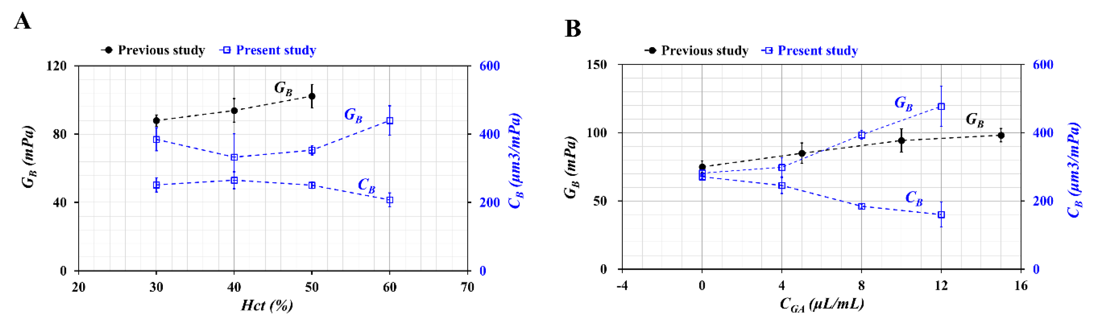 Micromachines 11 00245 g007