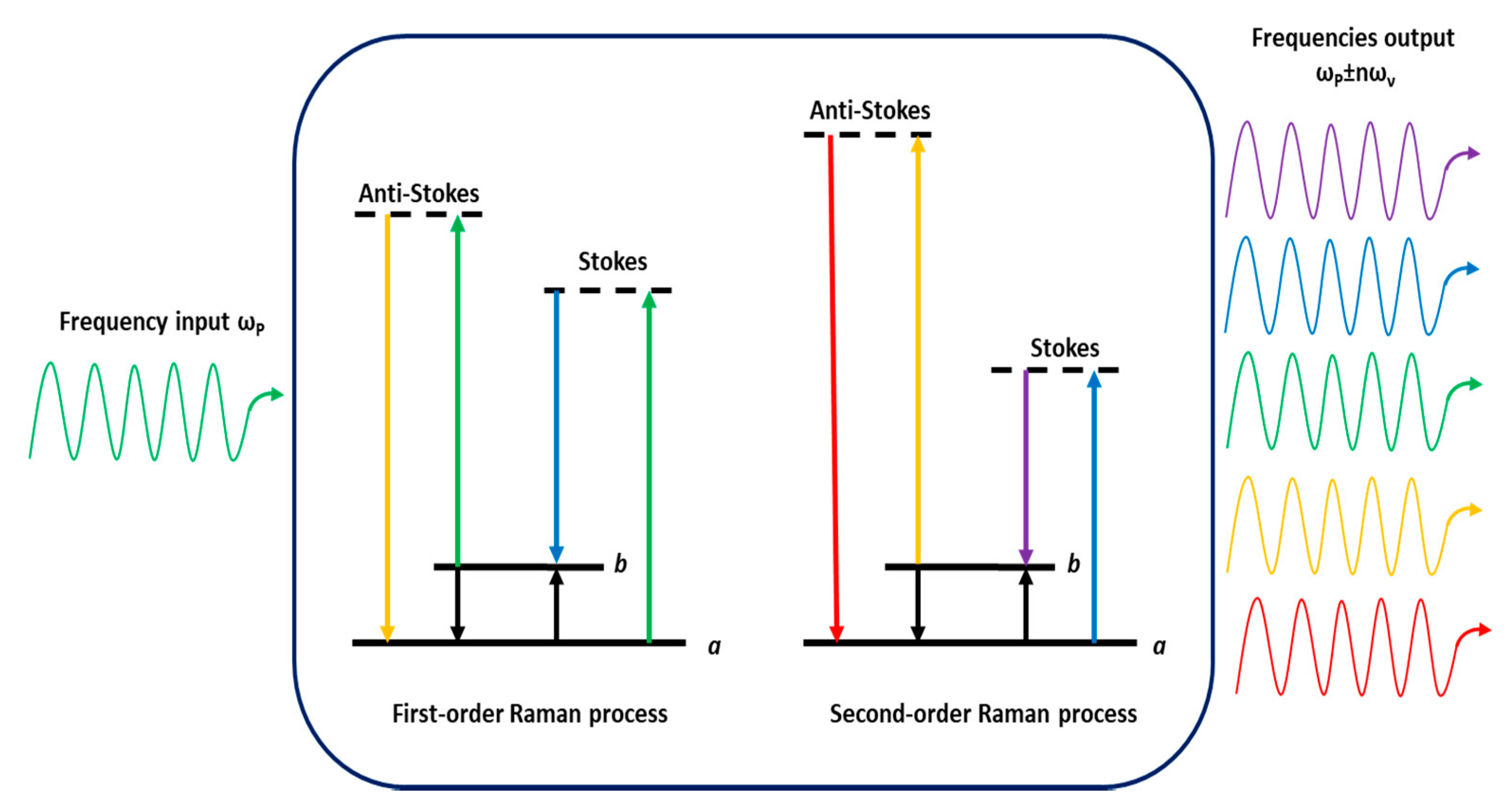 Micromachines 11 00247 g002