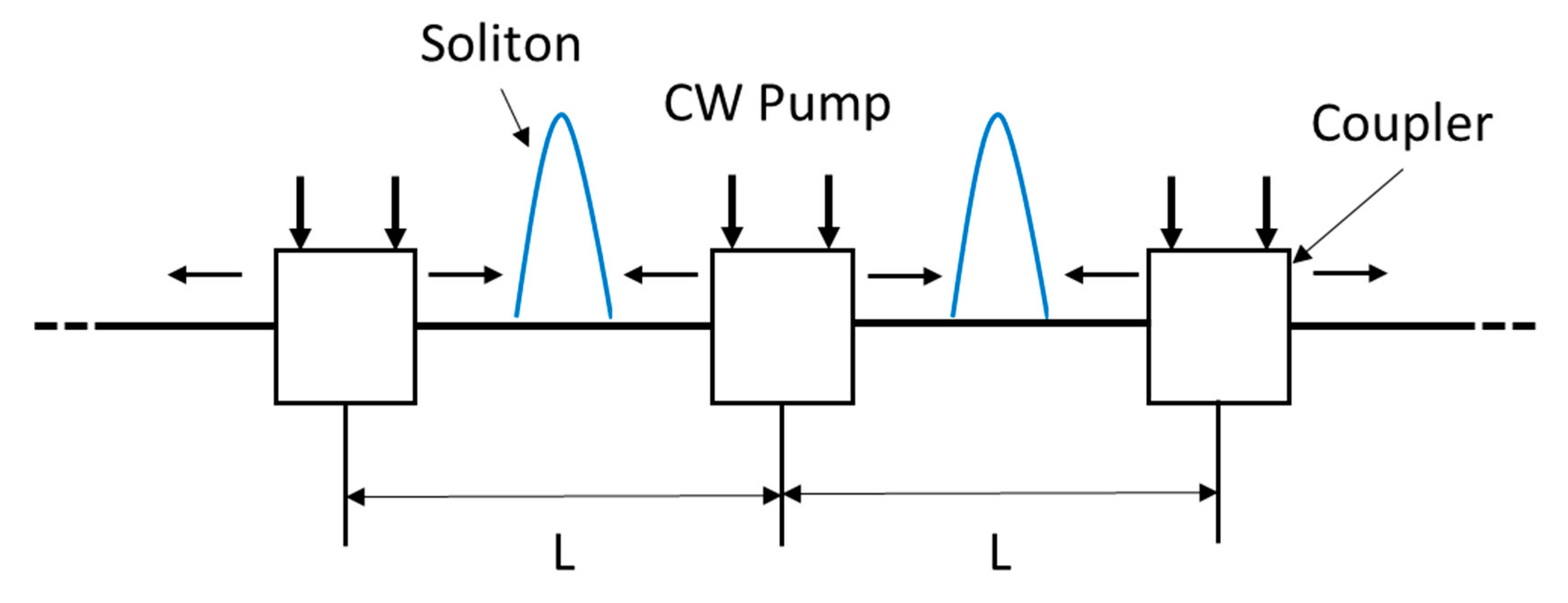 Micromachines 11 00247 g009