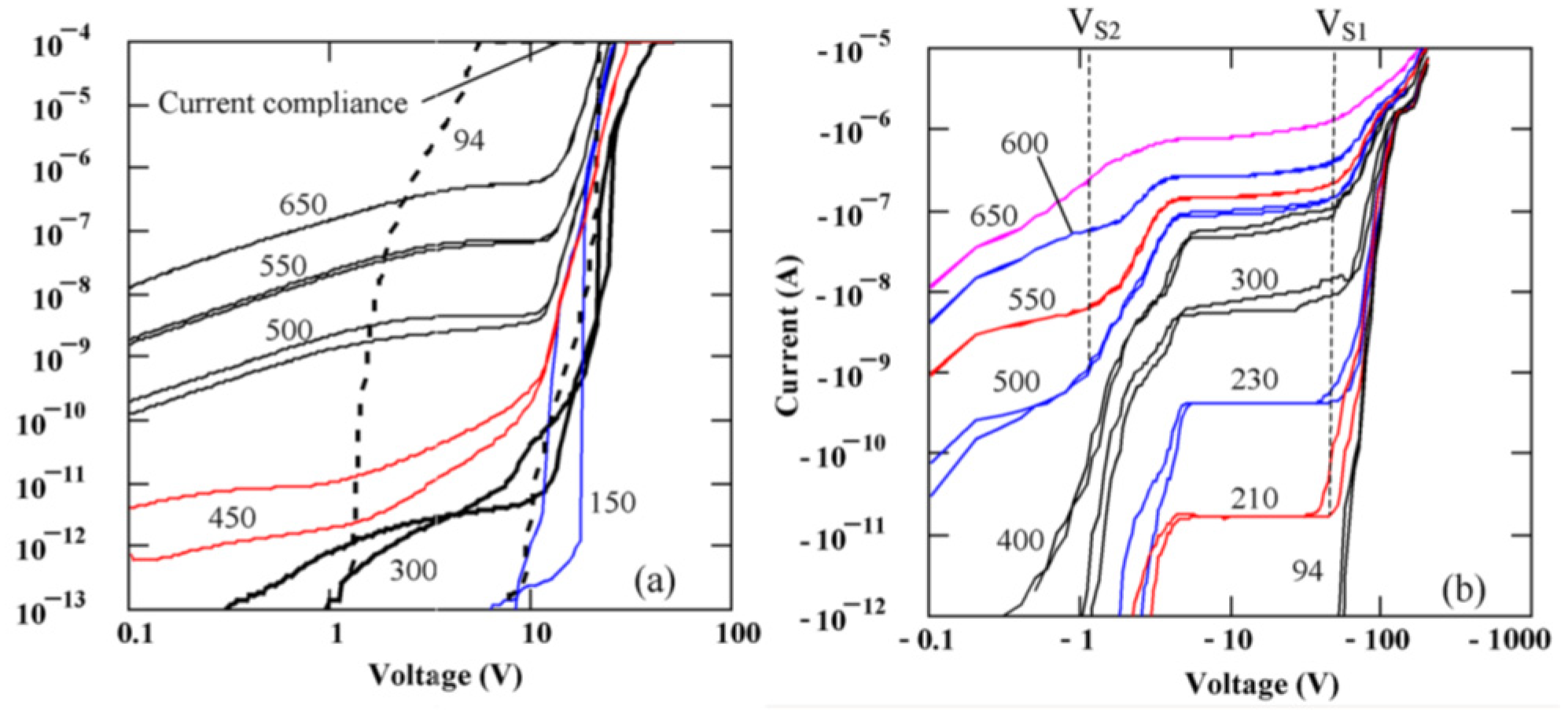 Micromachines 11 00254 g002 Micromachines 11 00254 g002
