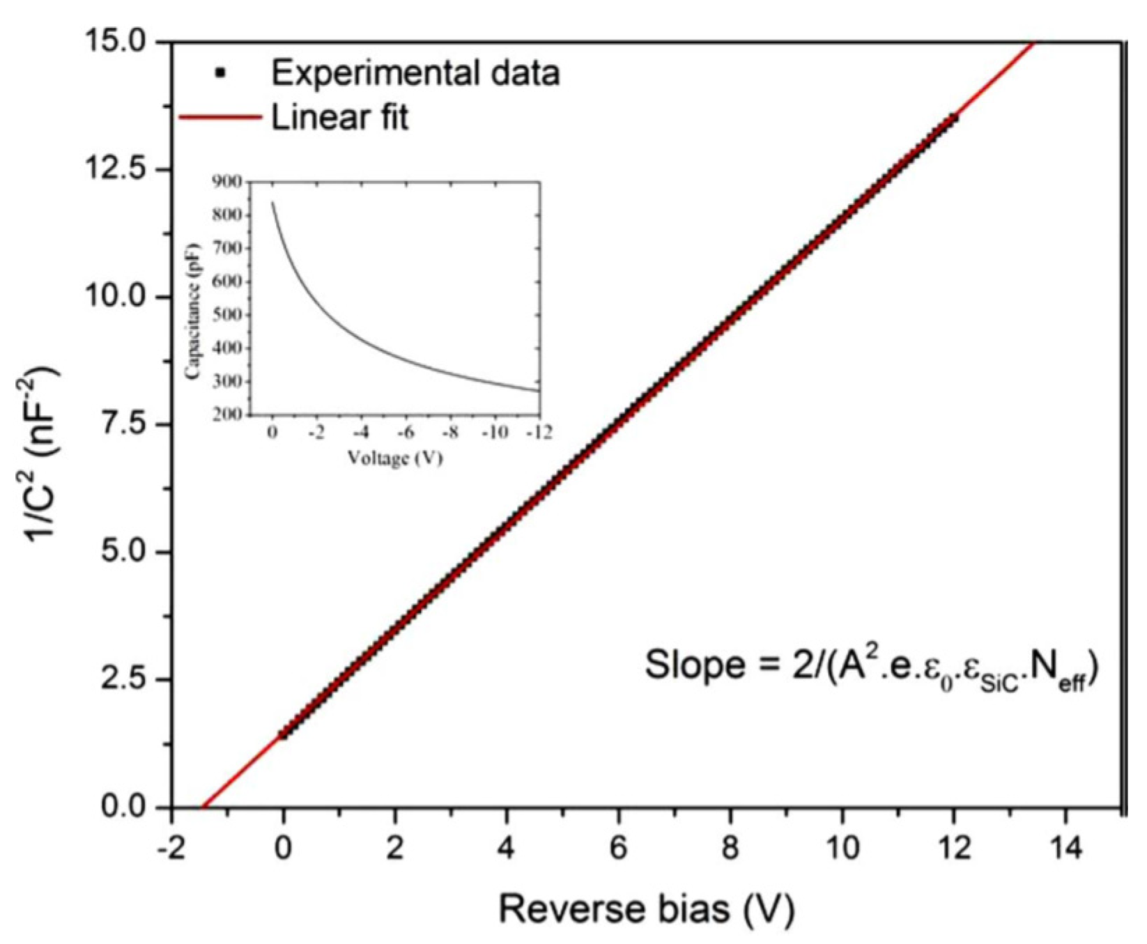 Micromachines 11 00254 g005 Micromachines 11 00254 g005