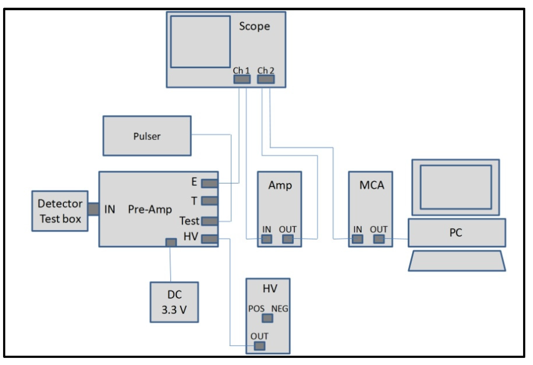 Micromachines 11 00254 g007 Micromachines 11 00254 g007