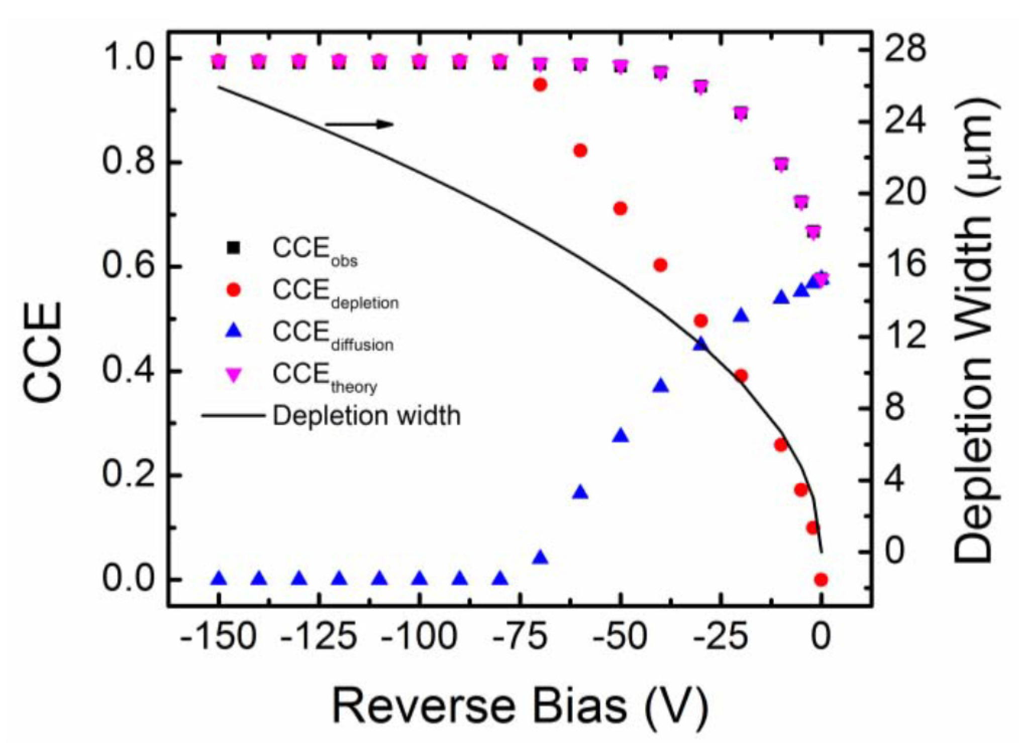 Micromachines 11 00254 g008 Micromachines 11 00254 g008