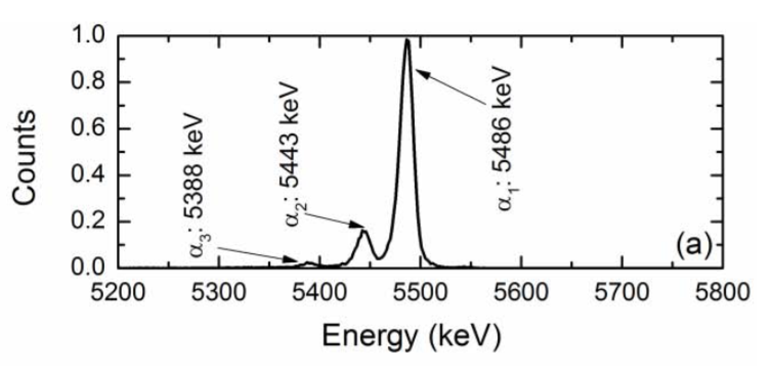 Micromachines 11 00254 g009 Micromachines 11 00254 g009