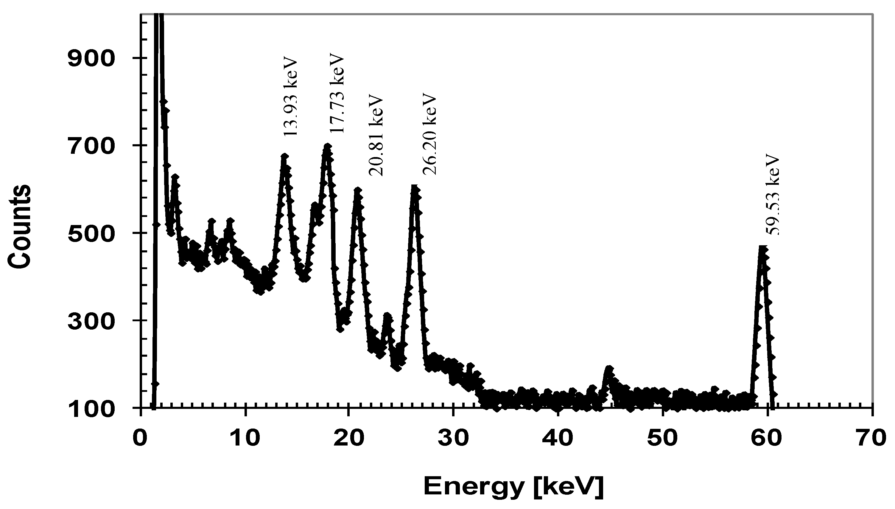 Micromachines 11 00254 g012 Micromachines 11 00254 g012