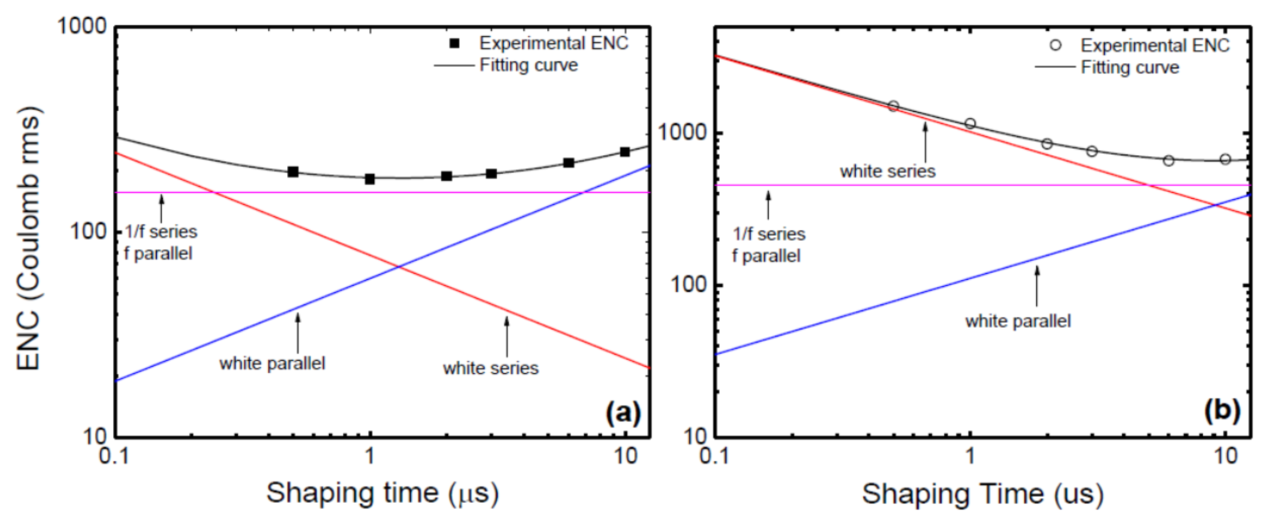 Micromachines 11 00254 g014 Micromachines 11 00254 g014