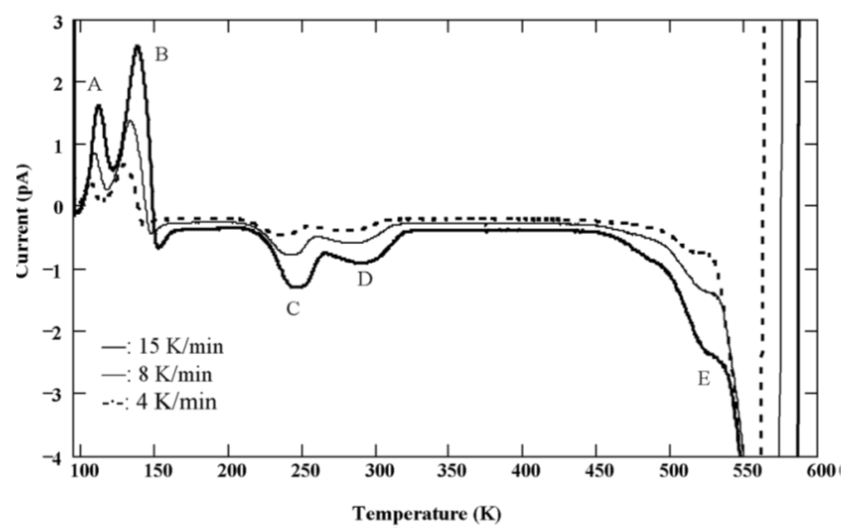 Micromachines 11 00254 g018 Micromachines 11 00254 g018