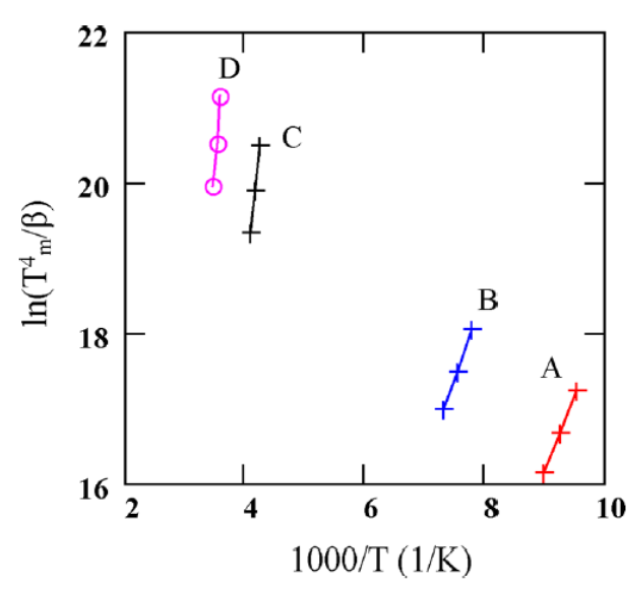Micromachines 11 00254 g019 Micromachines 11 00254 g019