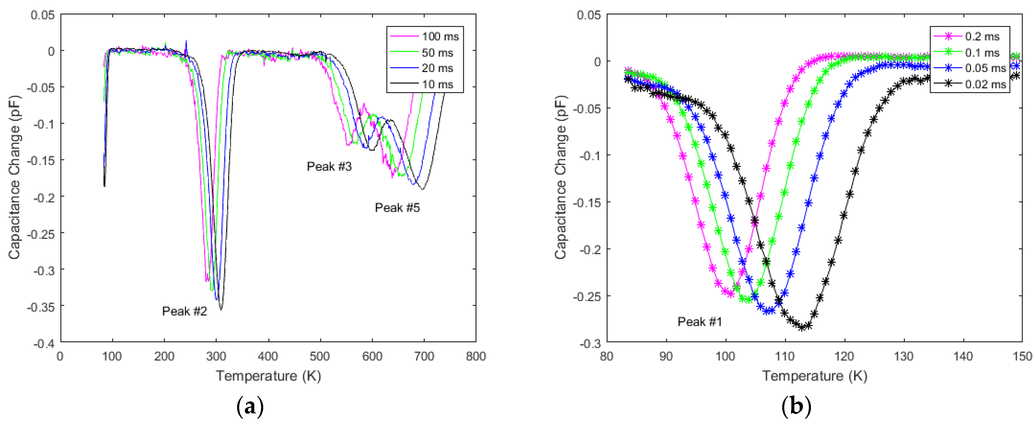 Micromachines 11 00254 g022 Micromachines 11 00254 g022