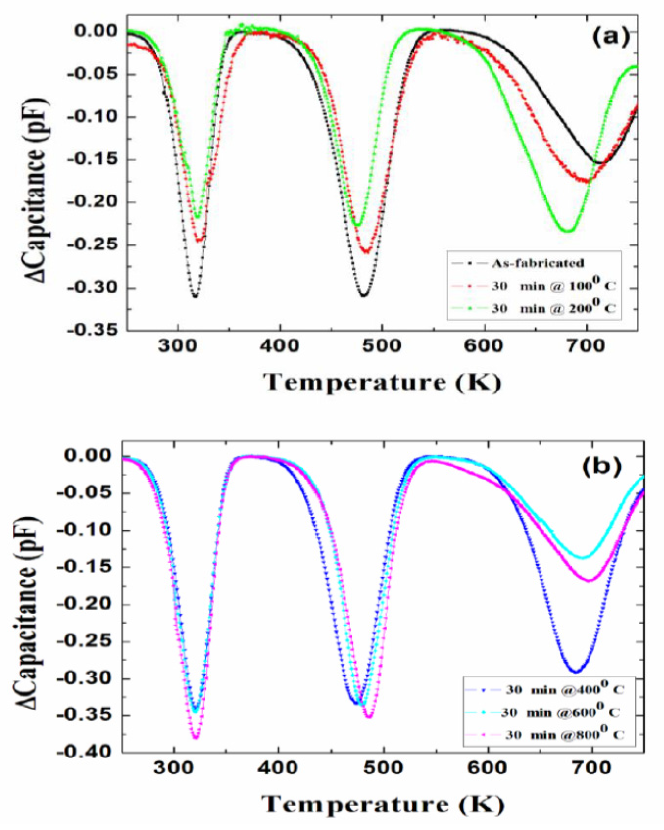 Micromachines 11 00254 g023 Micromachines 11 00254 g023