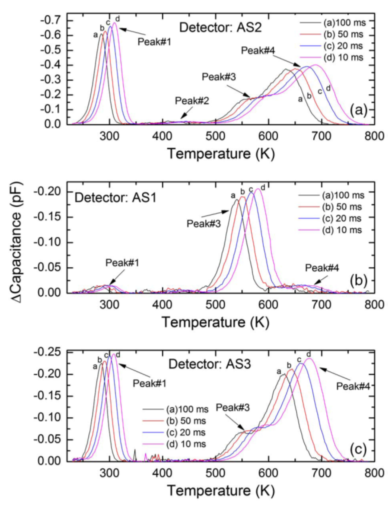 Micromachines 11 00254 g024 Micromachines 11 00254 g024