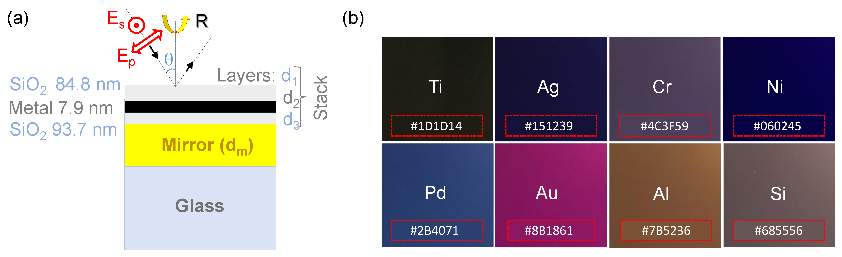 Micromachines 11 00256 g002 Micromachines 11 00256 g002