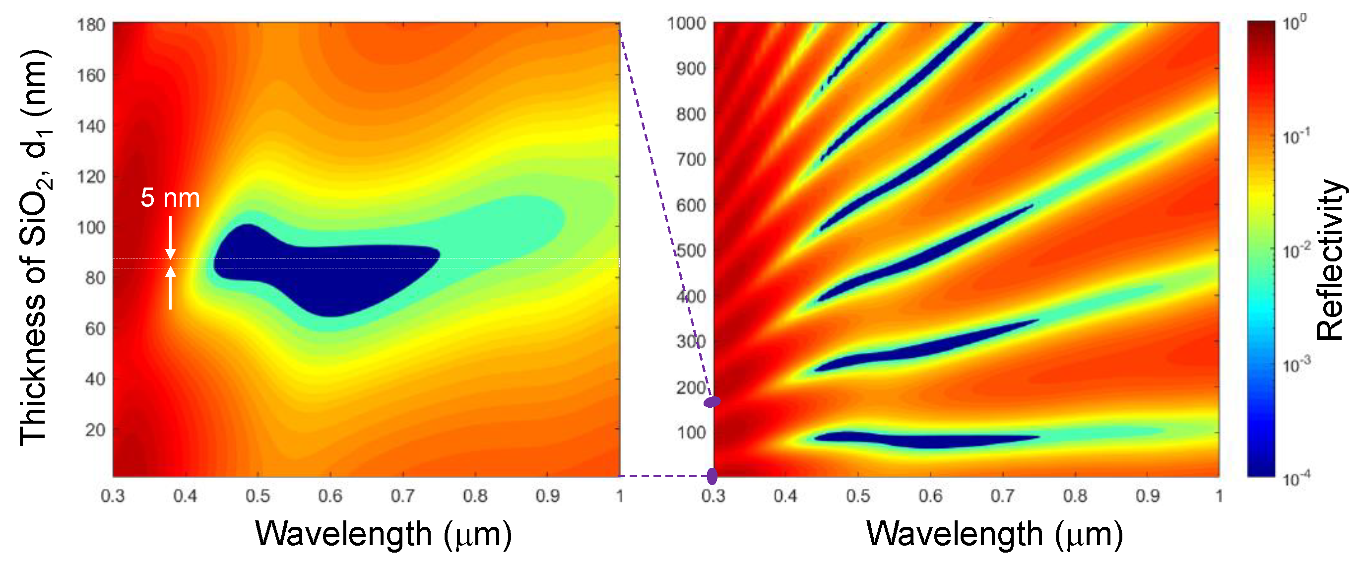 Micromachines 11 00256 g004 Micromachines 11 00256 g004