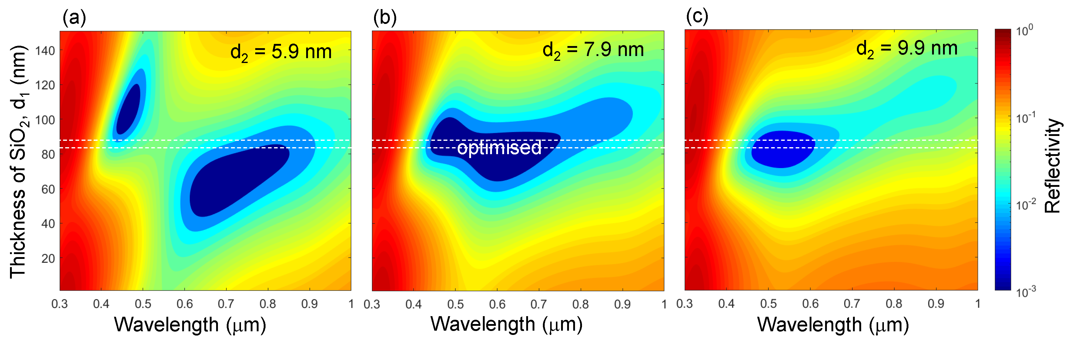 Micromachines 11 00256 g0a1 Micromachines 11 00256 g0a1