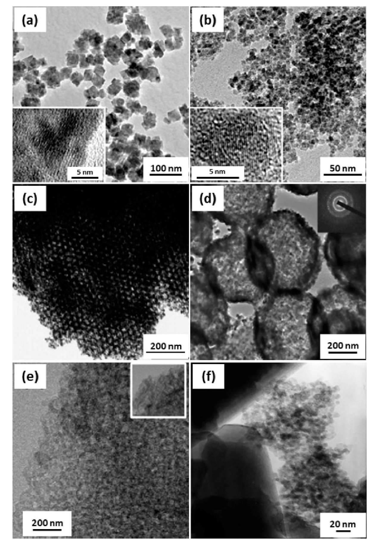 Micromachines 11 00264 g001