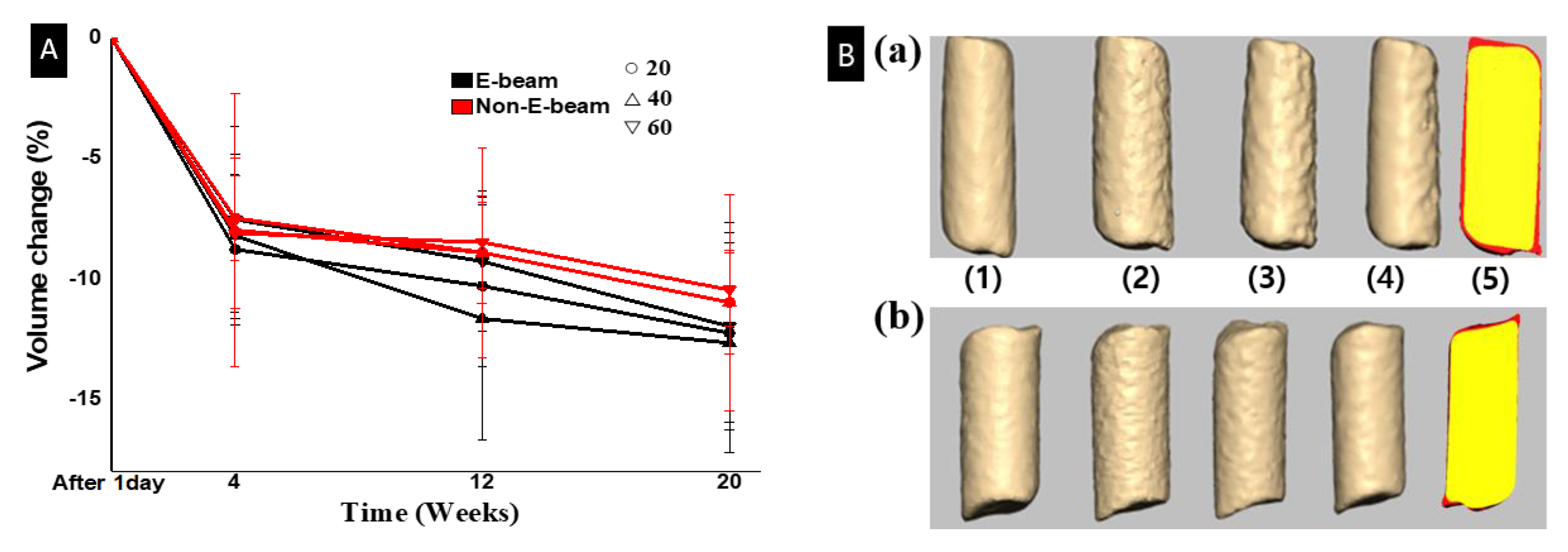 Micromachines 11 00273 g003