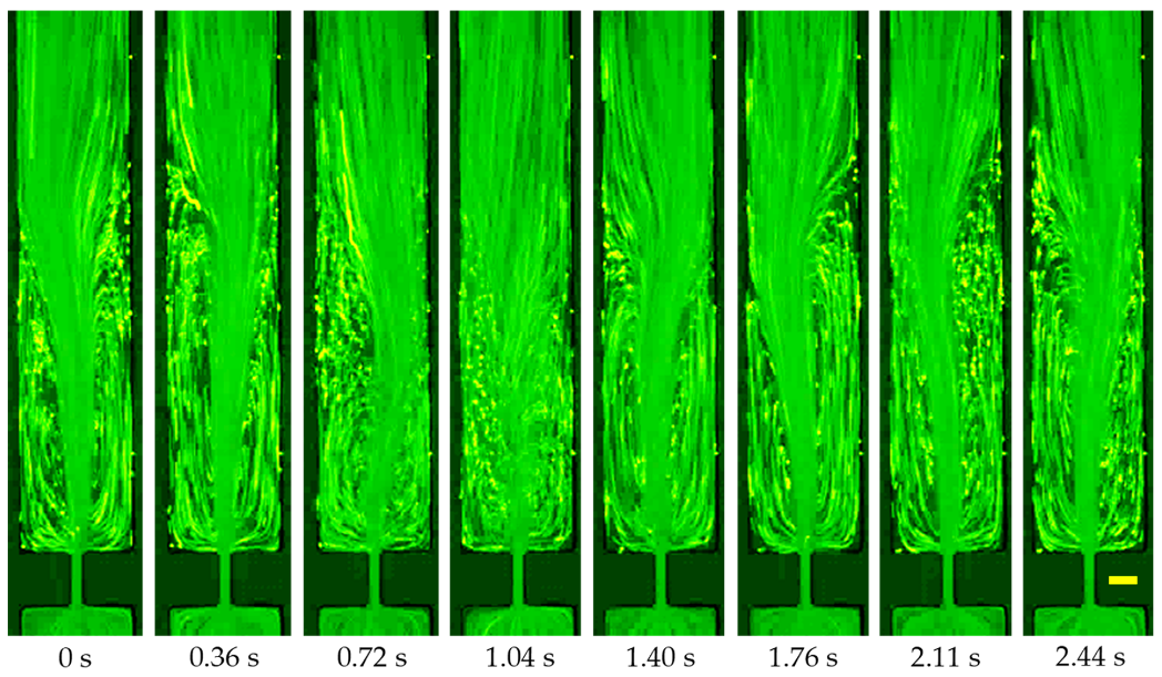 Micromachines 11 00278 g008