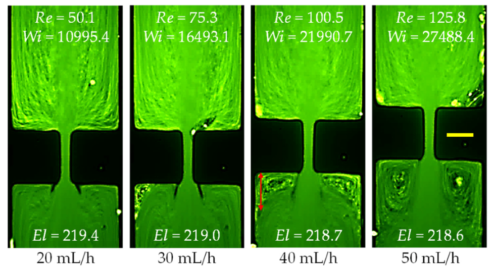Micromachines 11 00278 g009