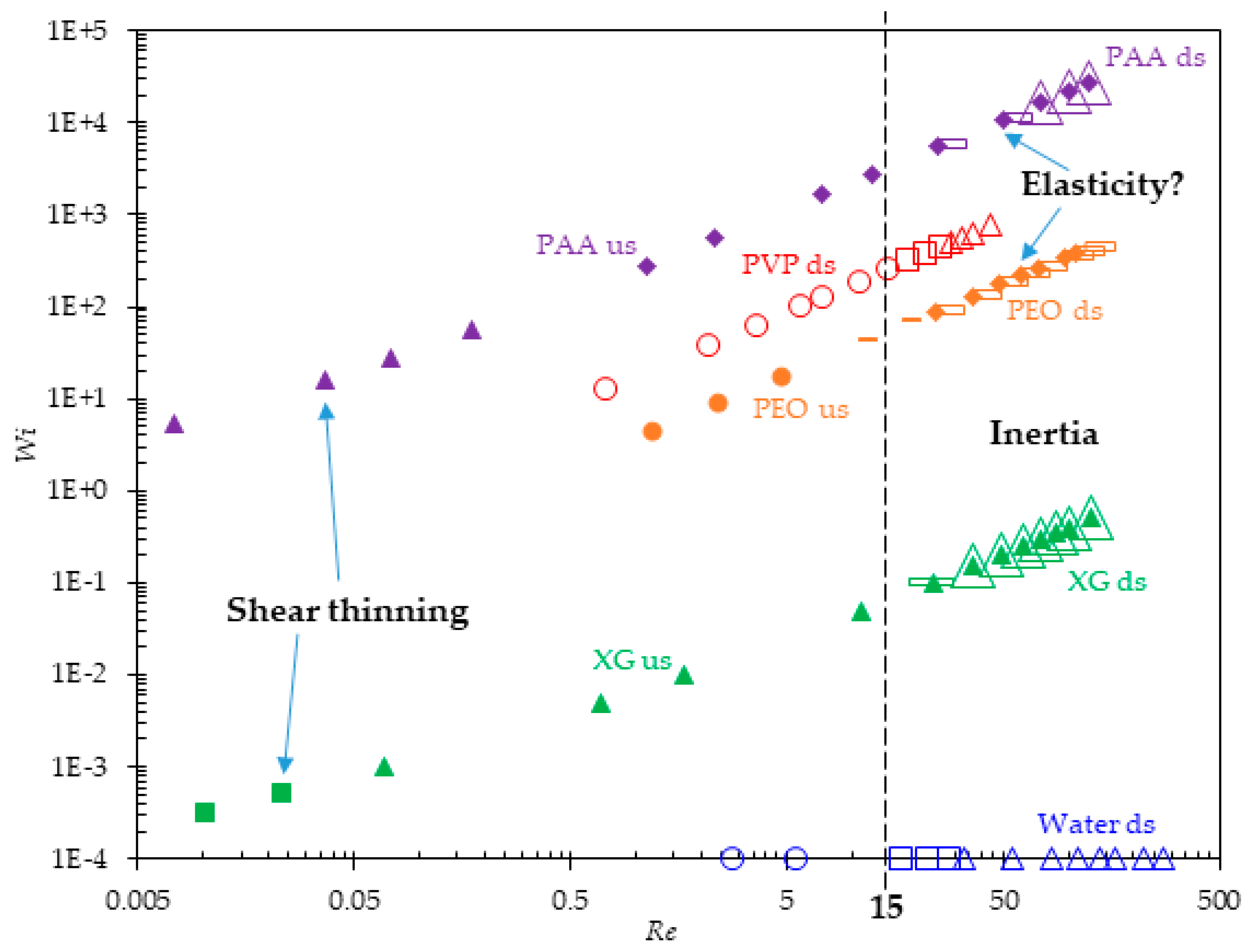 Micromachines 11 00278 g010