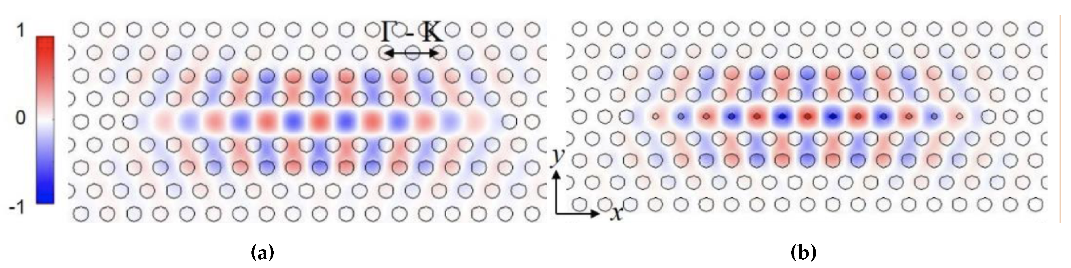 Micromachines 11 00282 g001 Micromachines 11 00282 g001