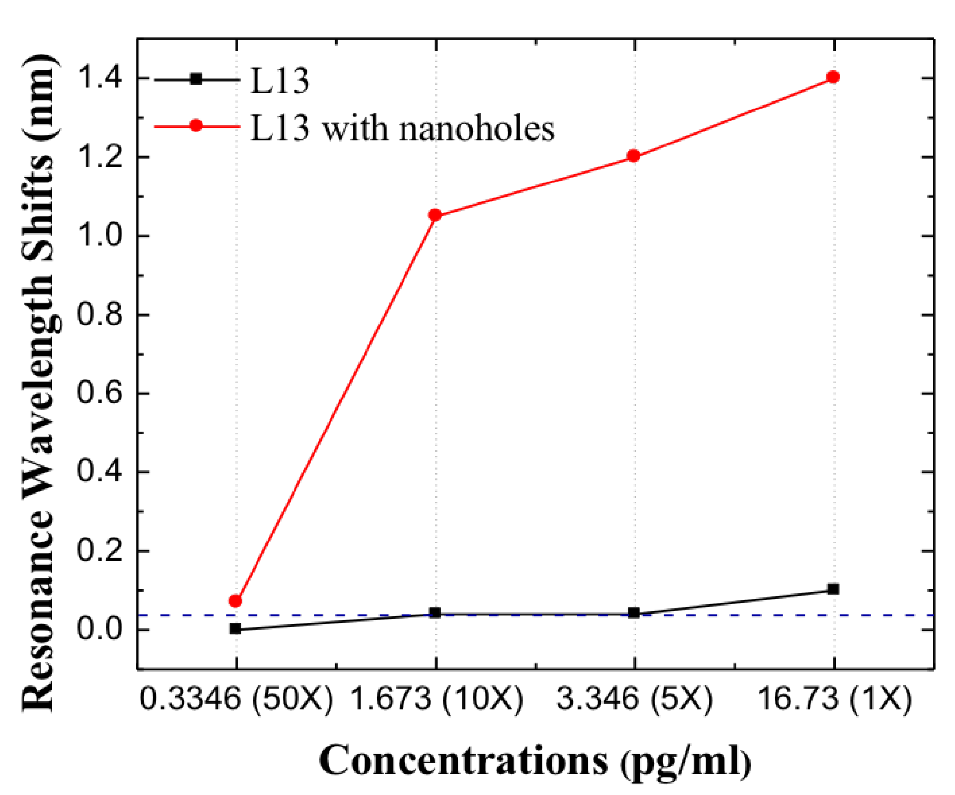 Micromachines 11 00282 g009 Micromachines 11 00282 g009