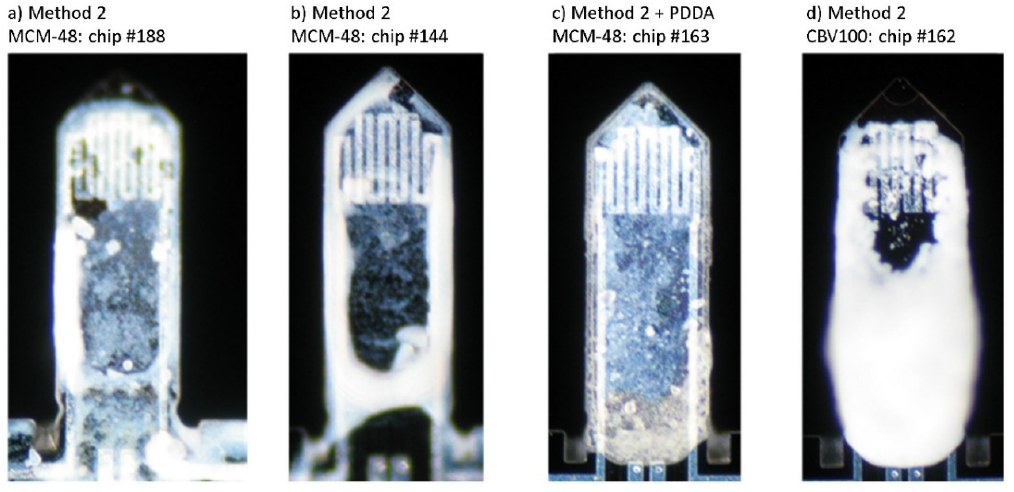 Micromachines 11 00283 g009