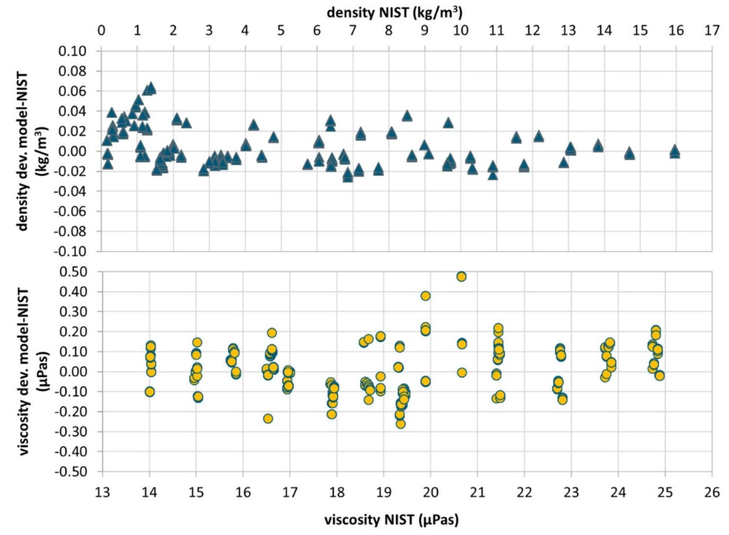 Micromachines 11 00283 g010