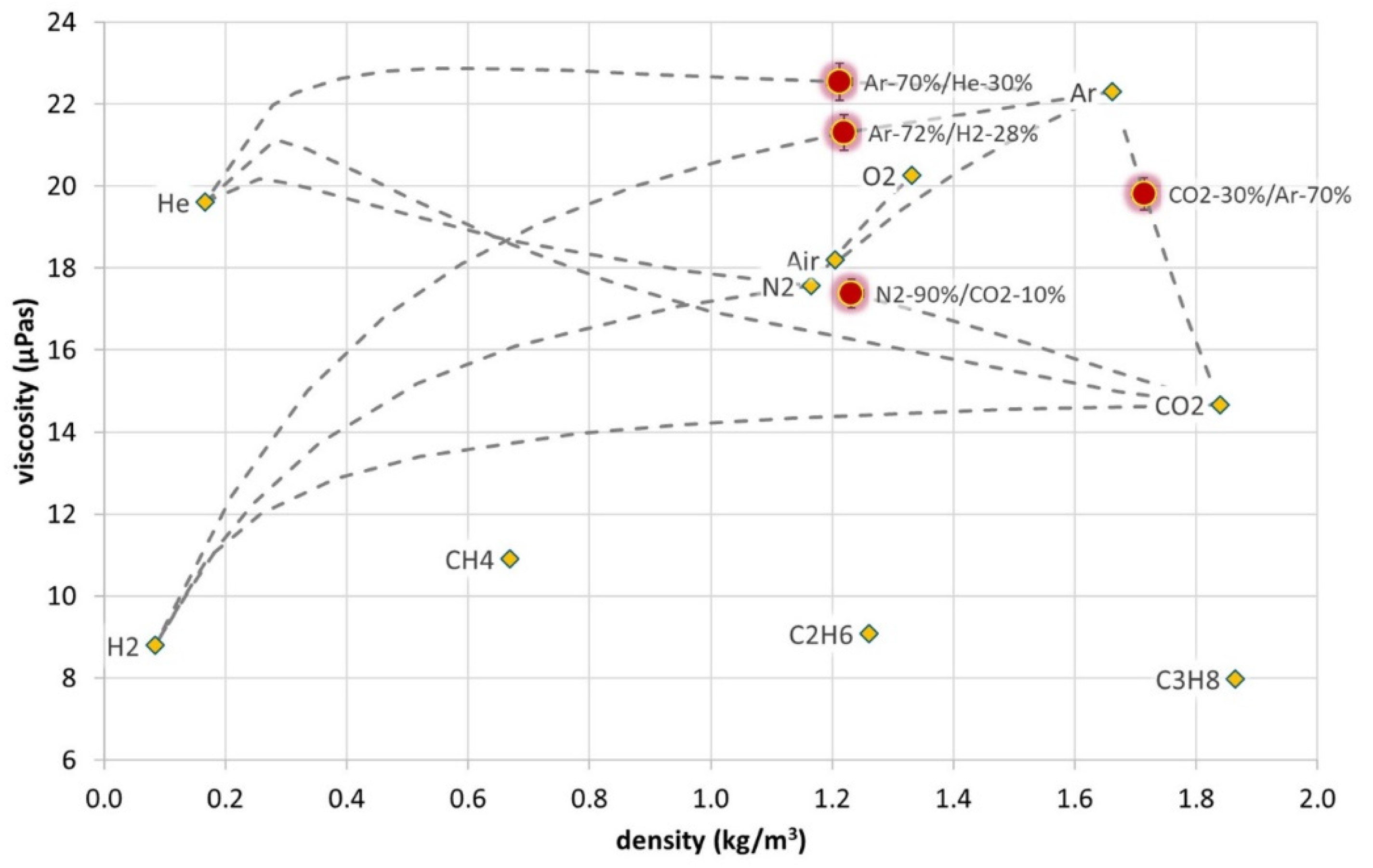 Micromachines 11 00283 g011