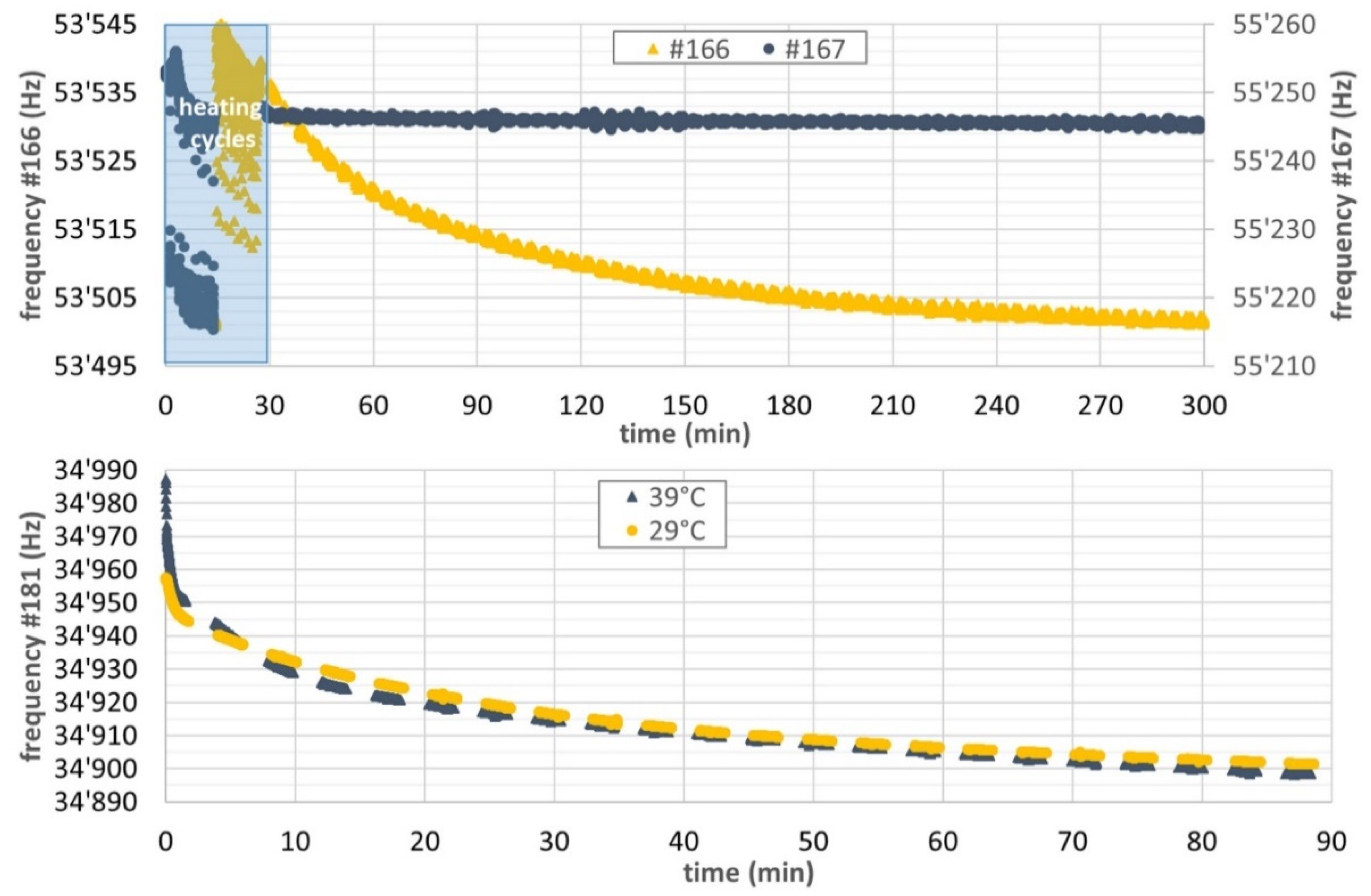 Micromachines 11 00283 g012