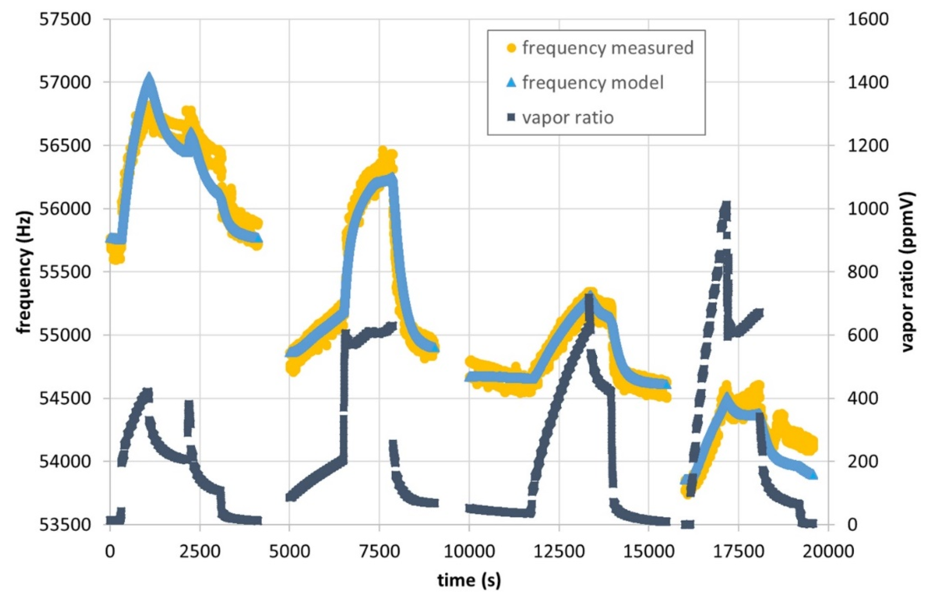Micromachines 11 00283 g014