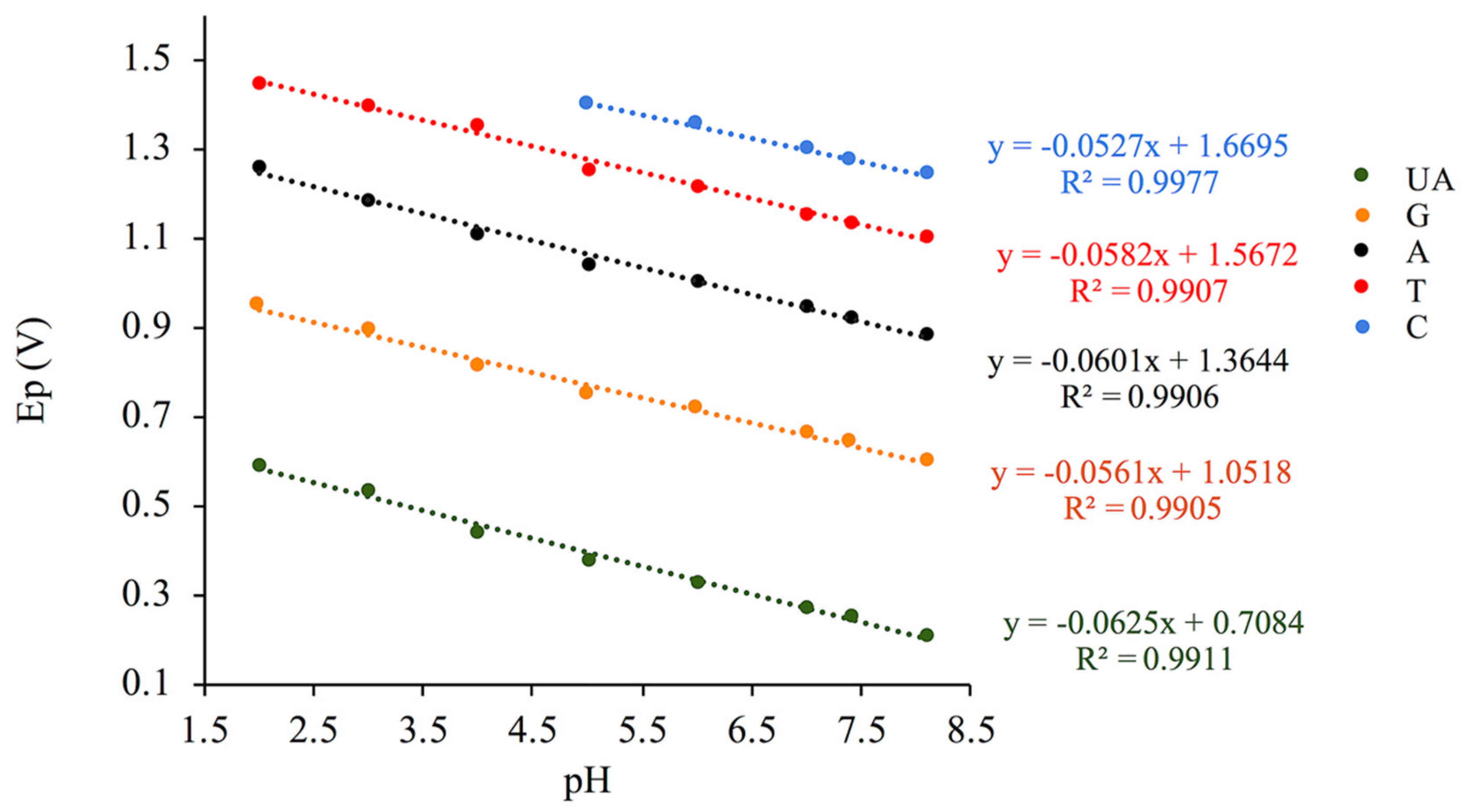 Micromachines 11 00294 g004
