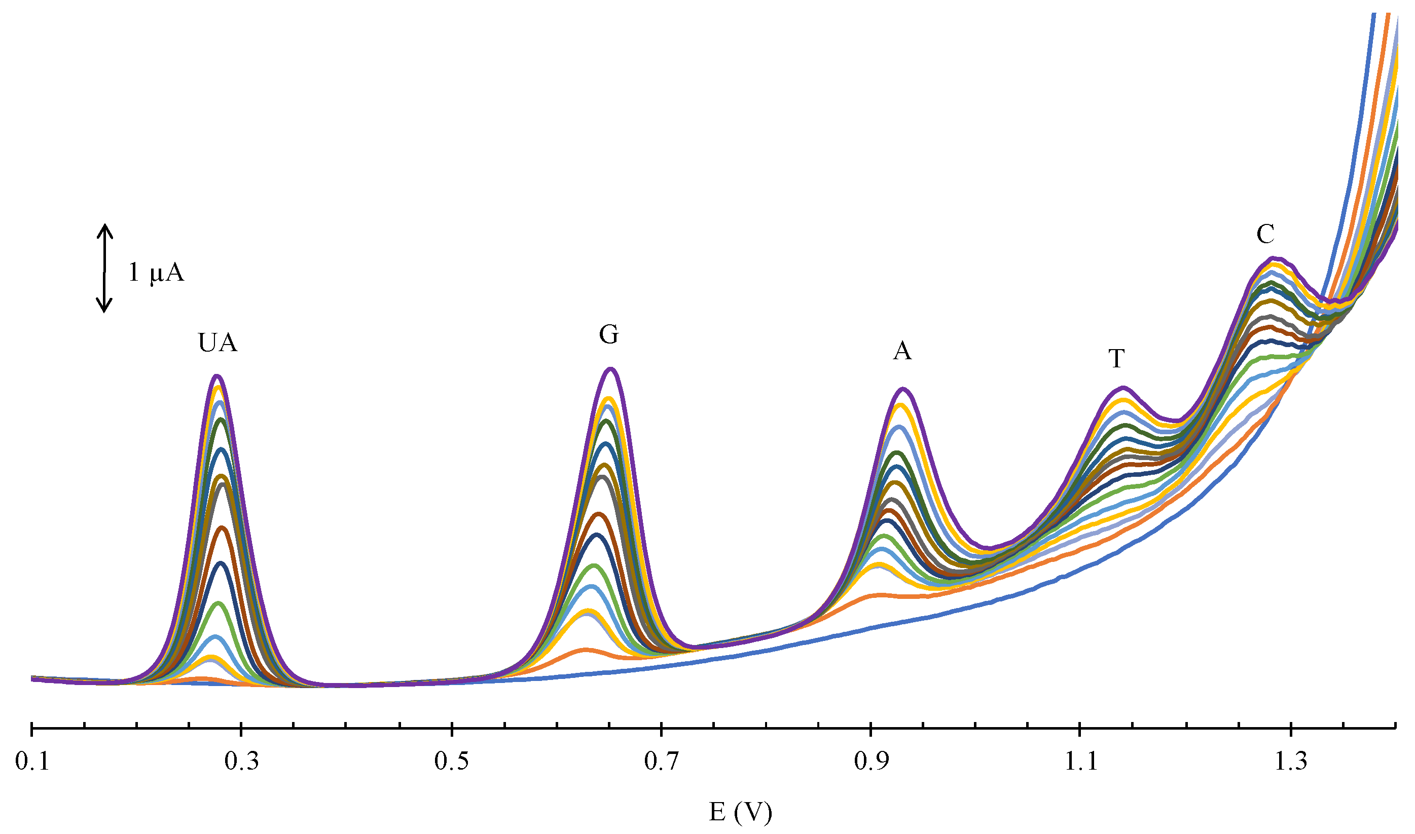 Micromachines 11 00294 g007