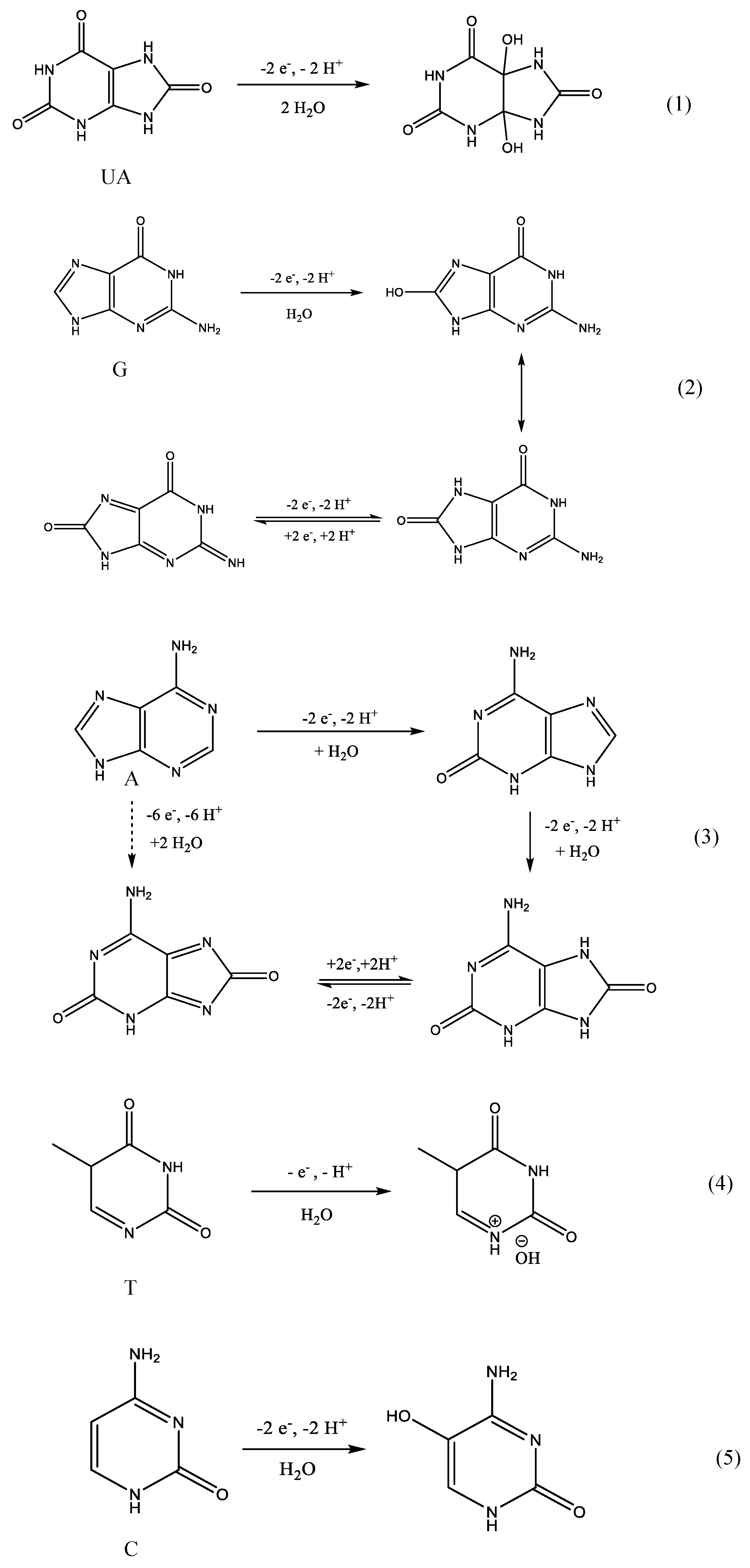 Micromachines 11 00294 sch002