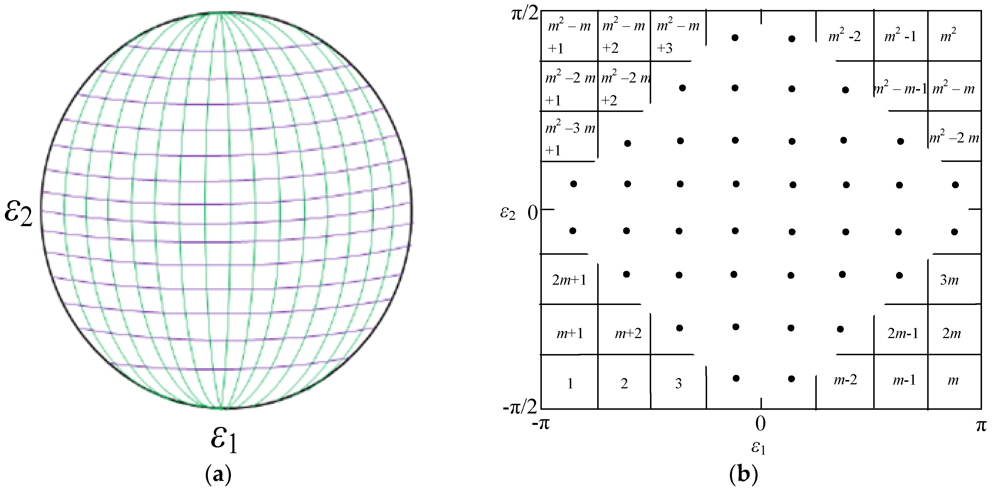 Micromachines 11 00304 g009 Micromachines 11 00304 g009