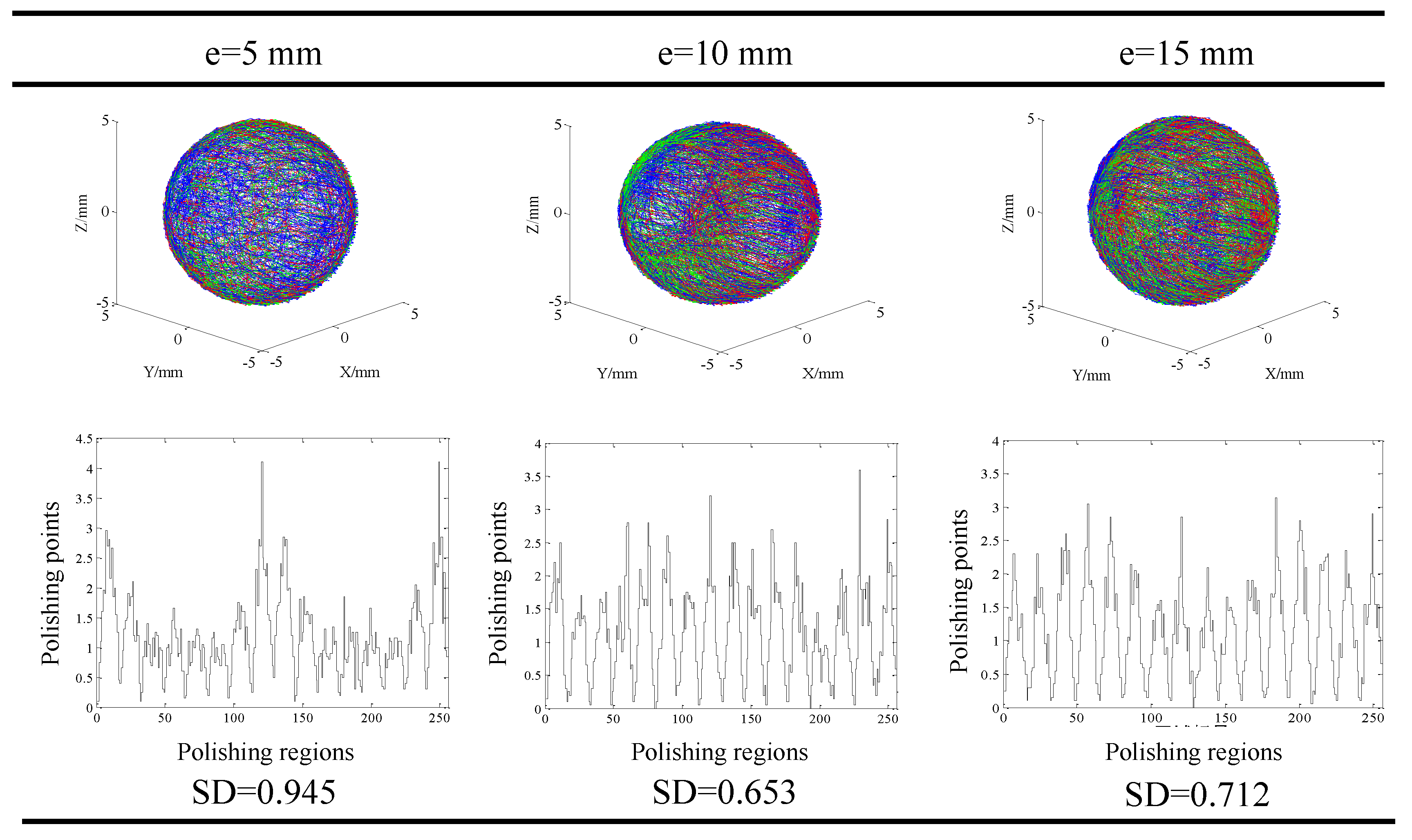 Micromachines 11 00304 g011 Micromachines 11 00304 g011