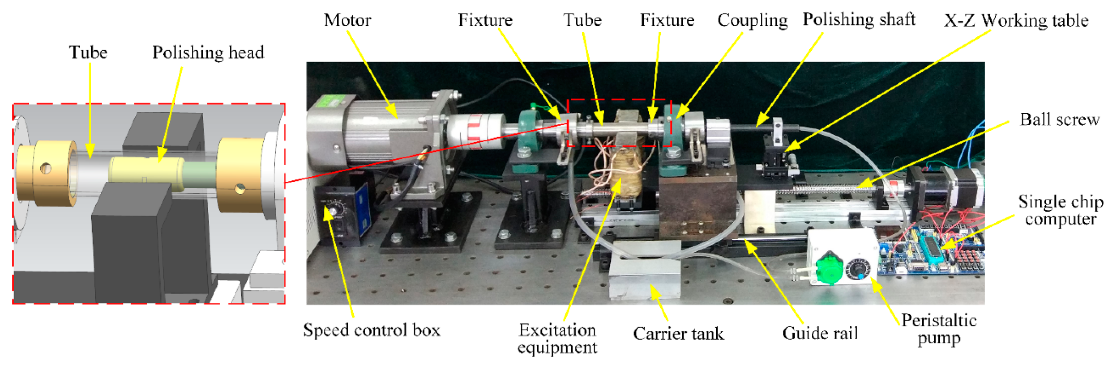 Micromachines 11 00314 g001