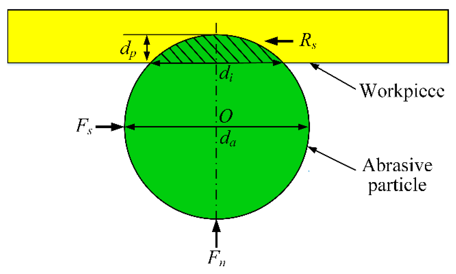 Micromachines 11 00314 g004