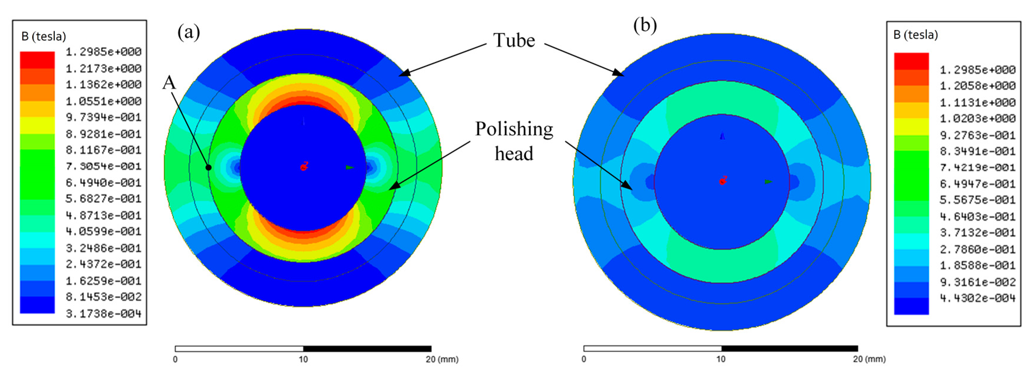 Micromachines 11 00314 g006