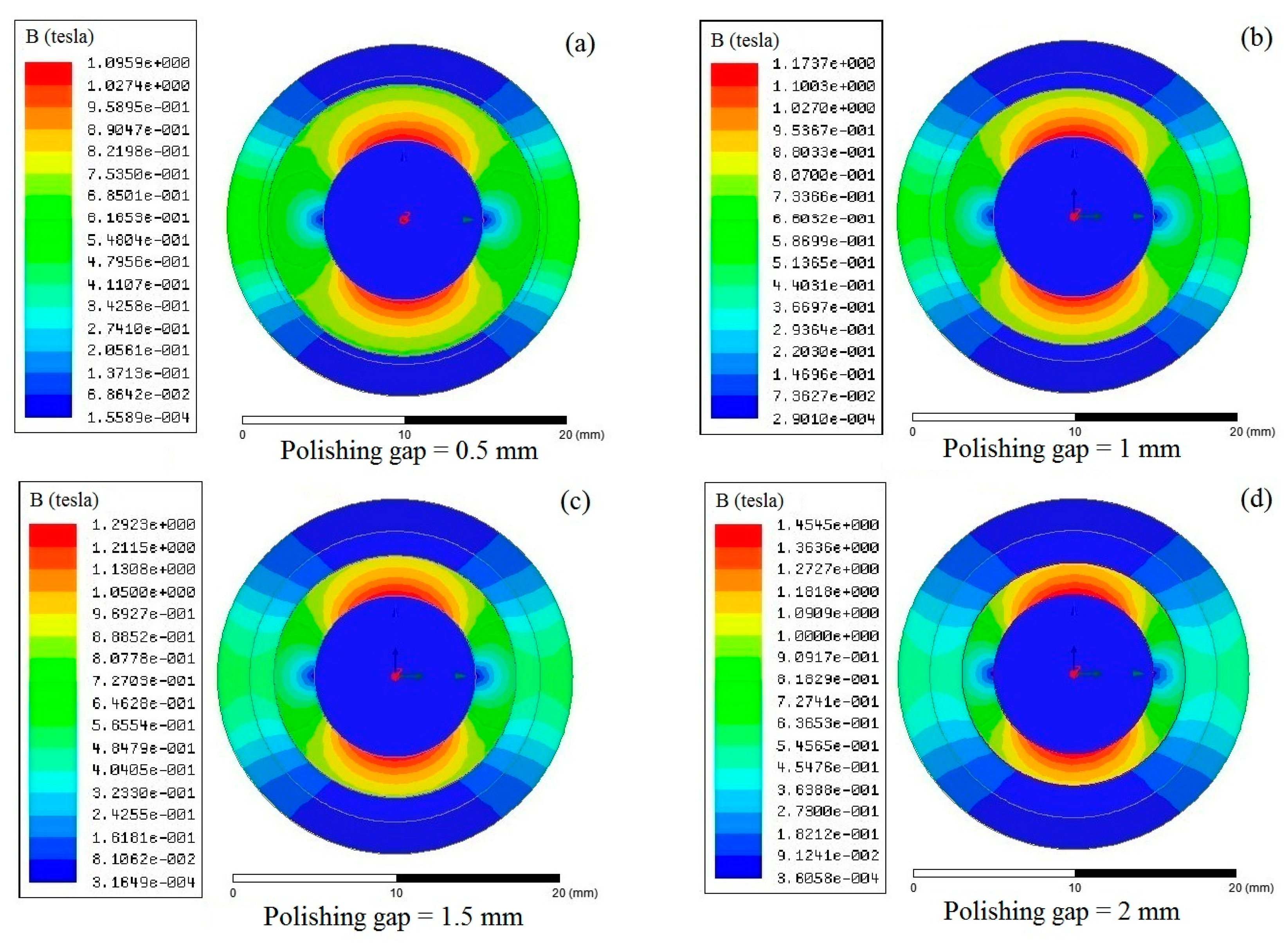 Micromachines 11 00314 g009