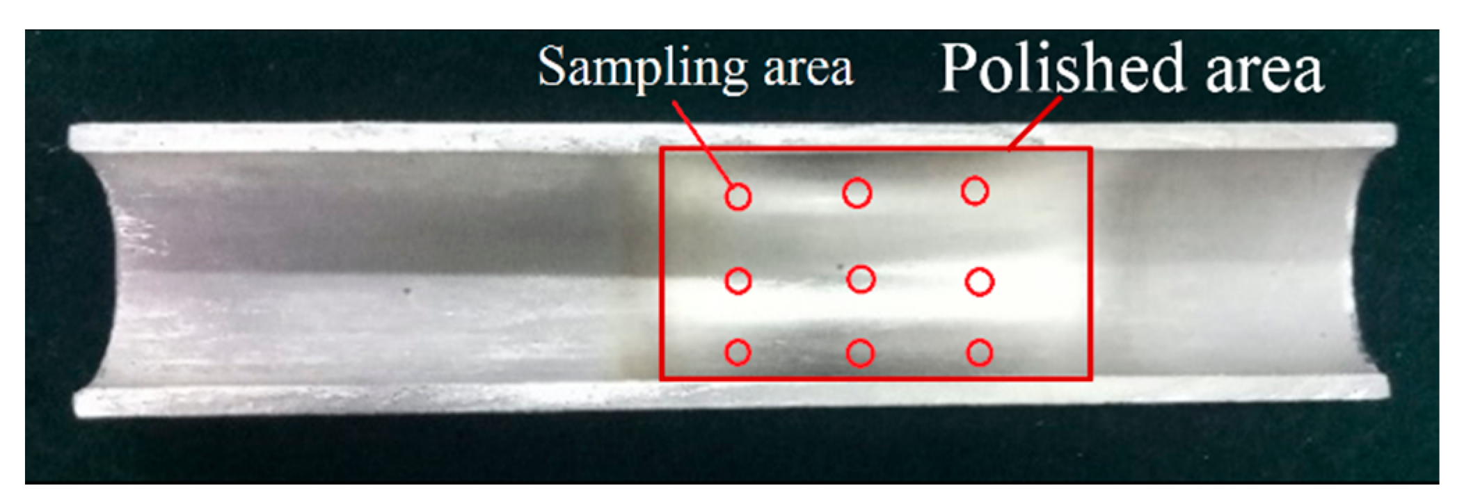 Micromachines 11 00314 g011