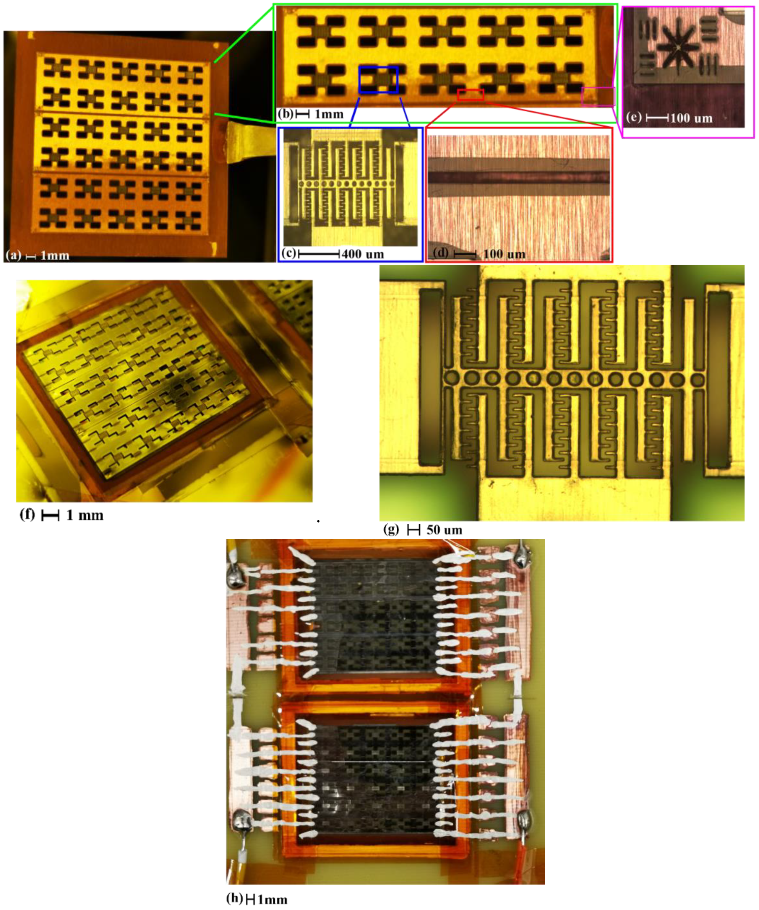 Micromachines 11 00317 g007 Micromachines 11 00317 g007