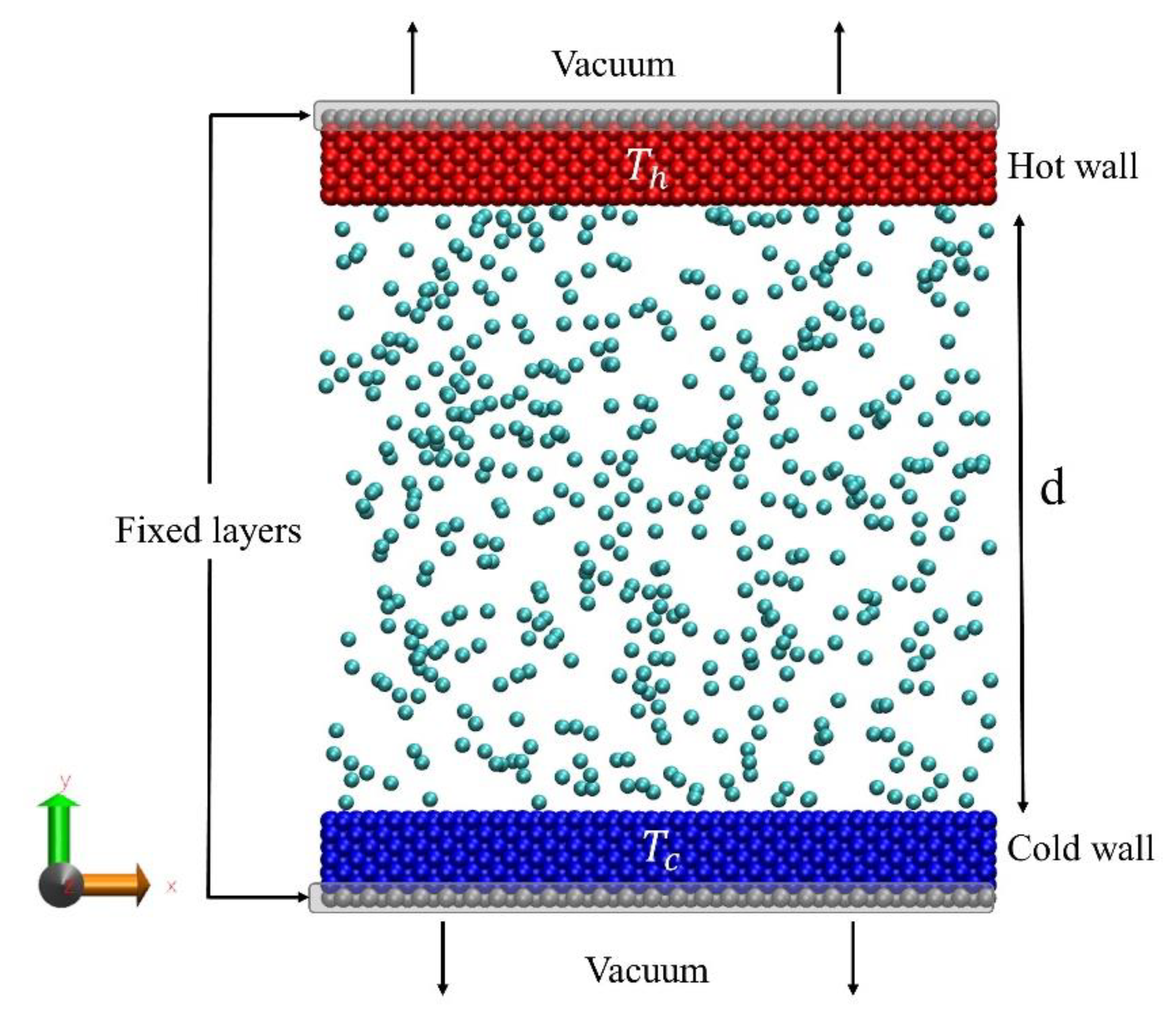 Micromachines 11 00319 g001