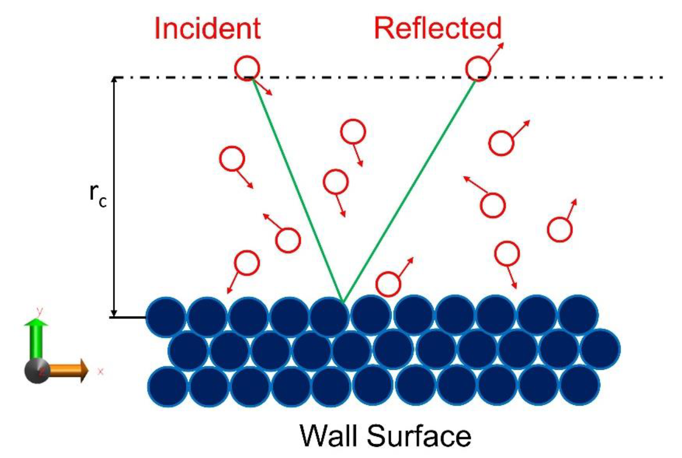 Micromachines 11 00319 g002