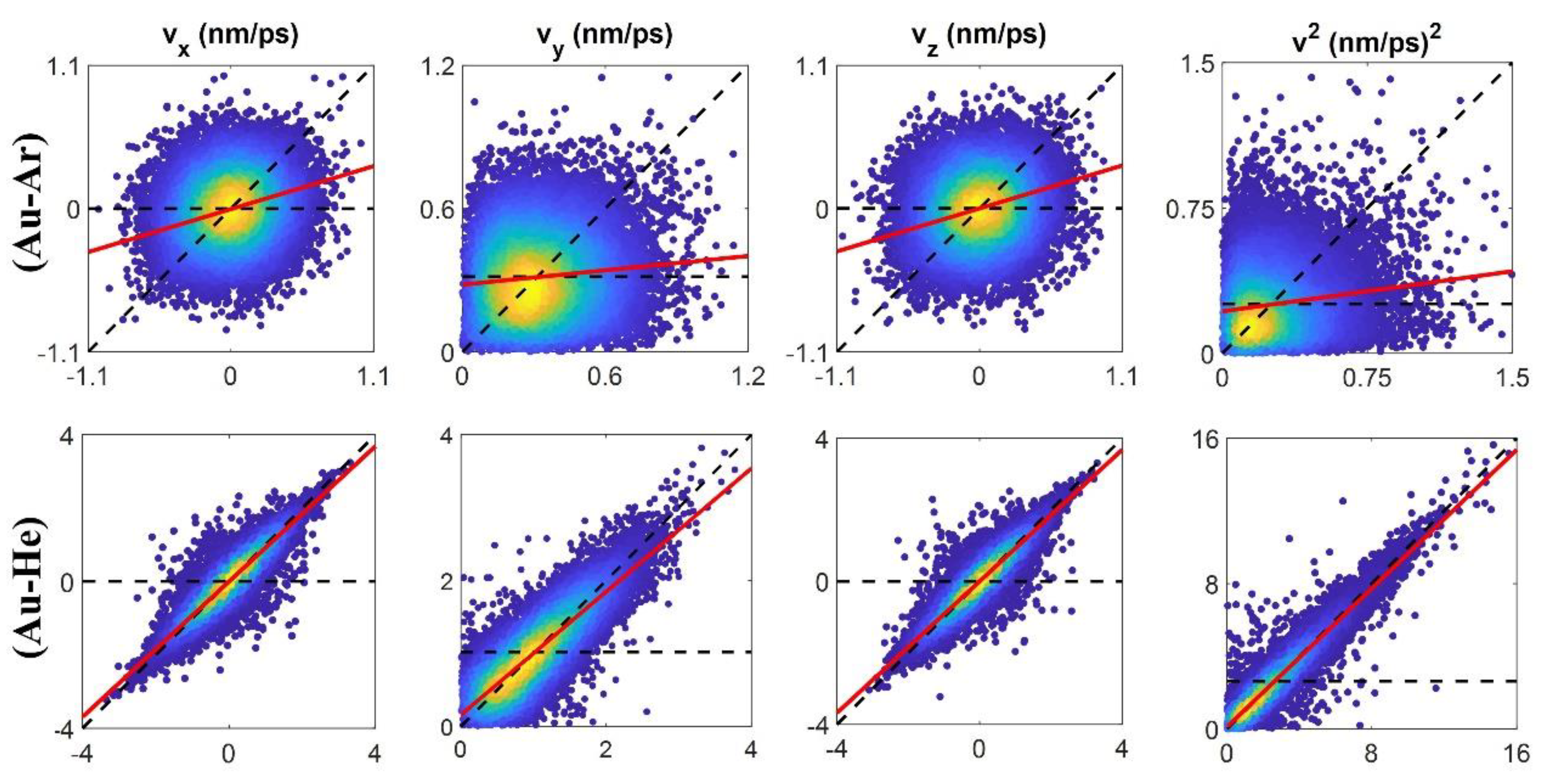 Micromachines 11 00319 g003