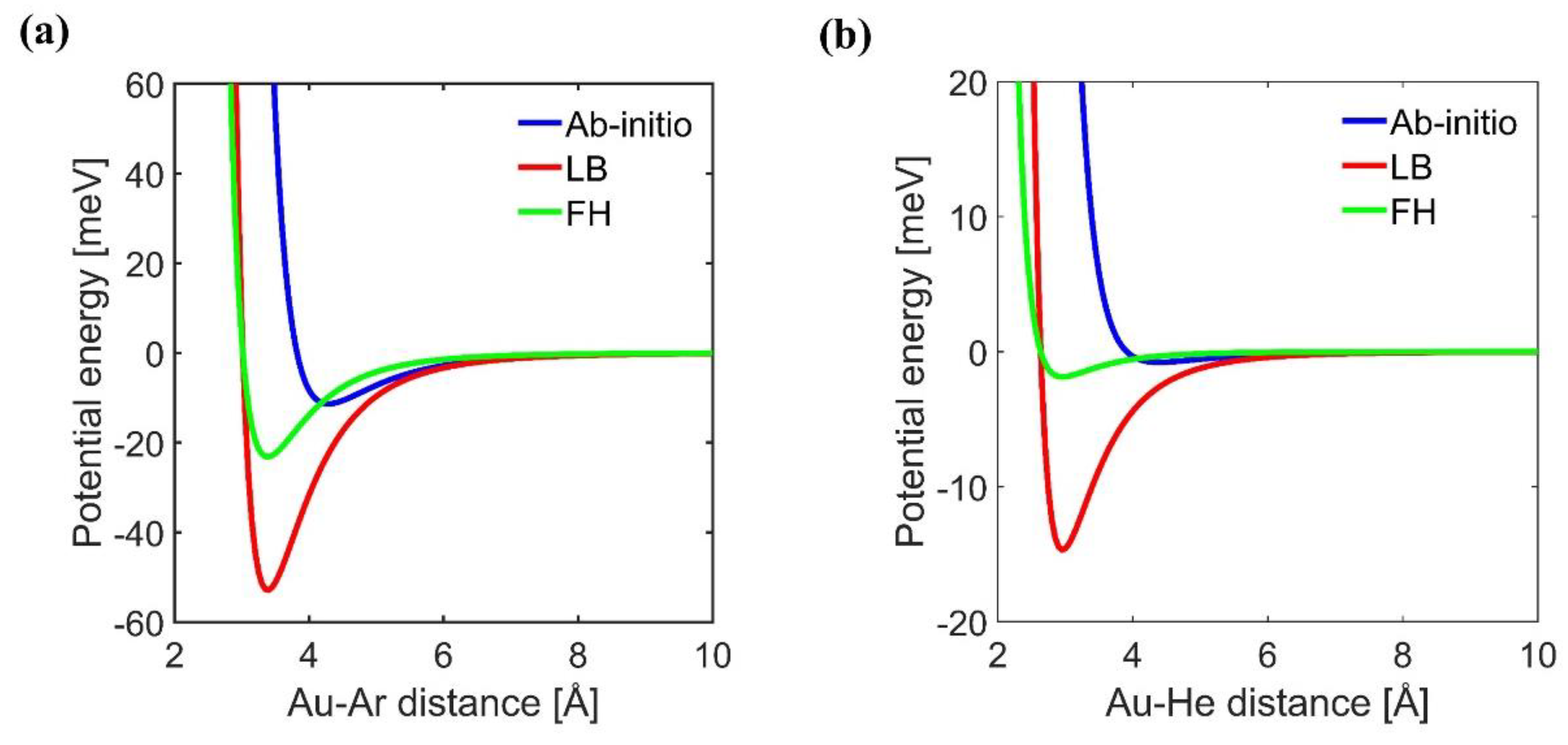 Micromachines 11 00319 g004