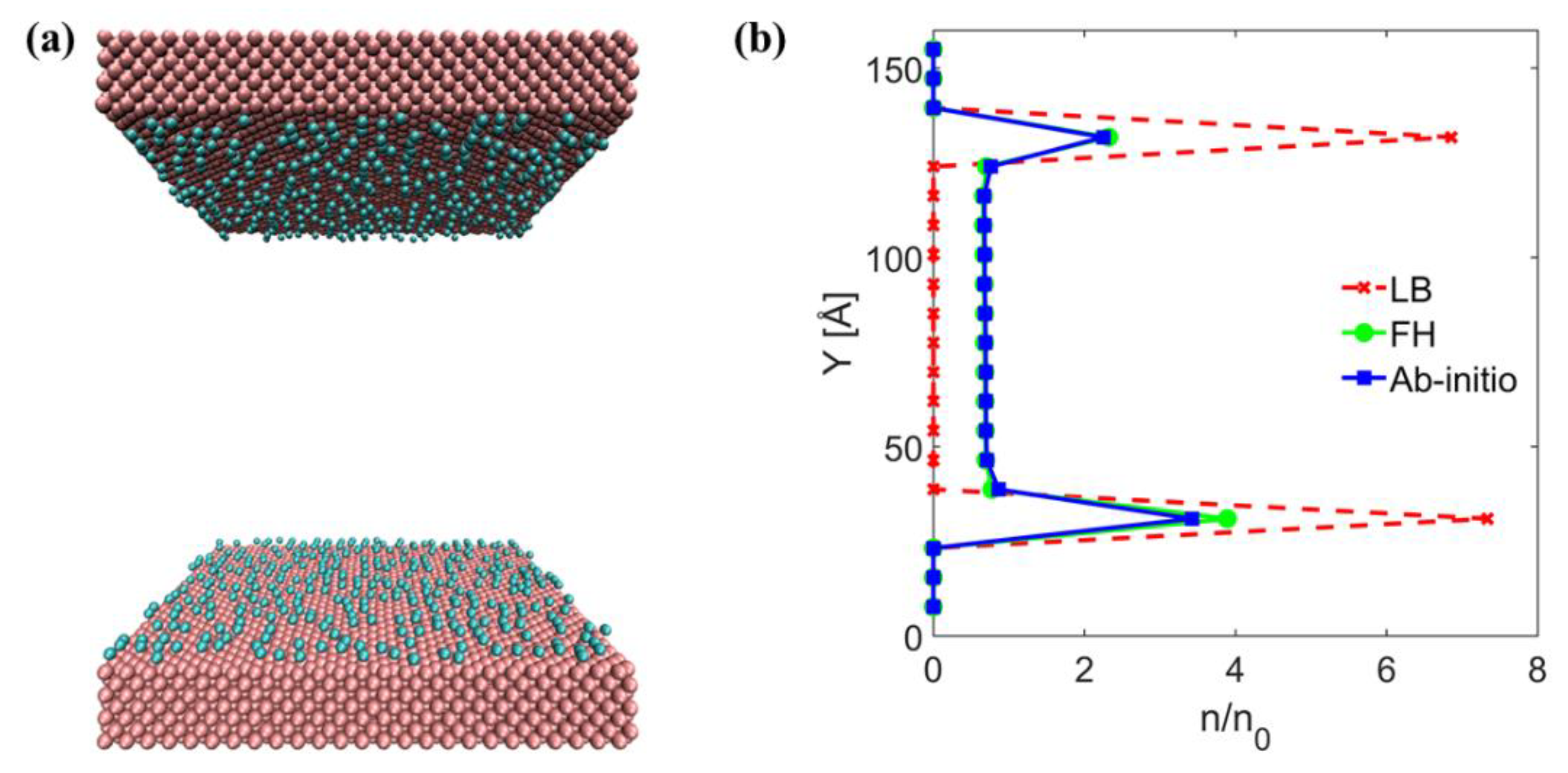 Micromachines 11 00319 g005