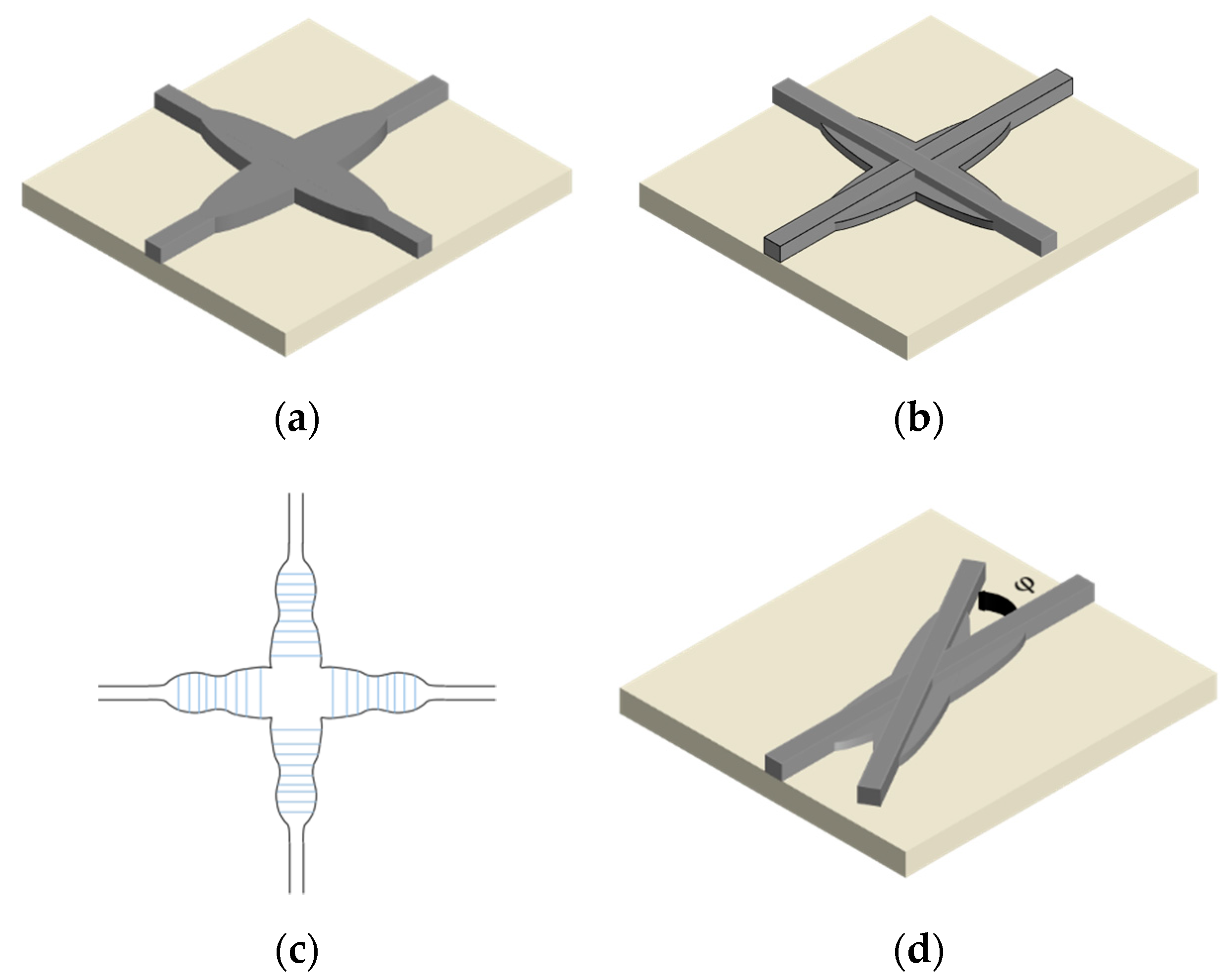 Micromachines 11 00326 g002