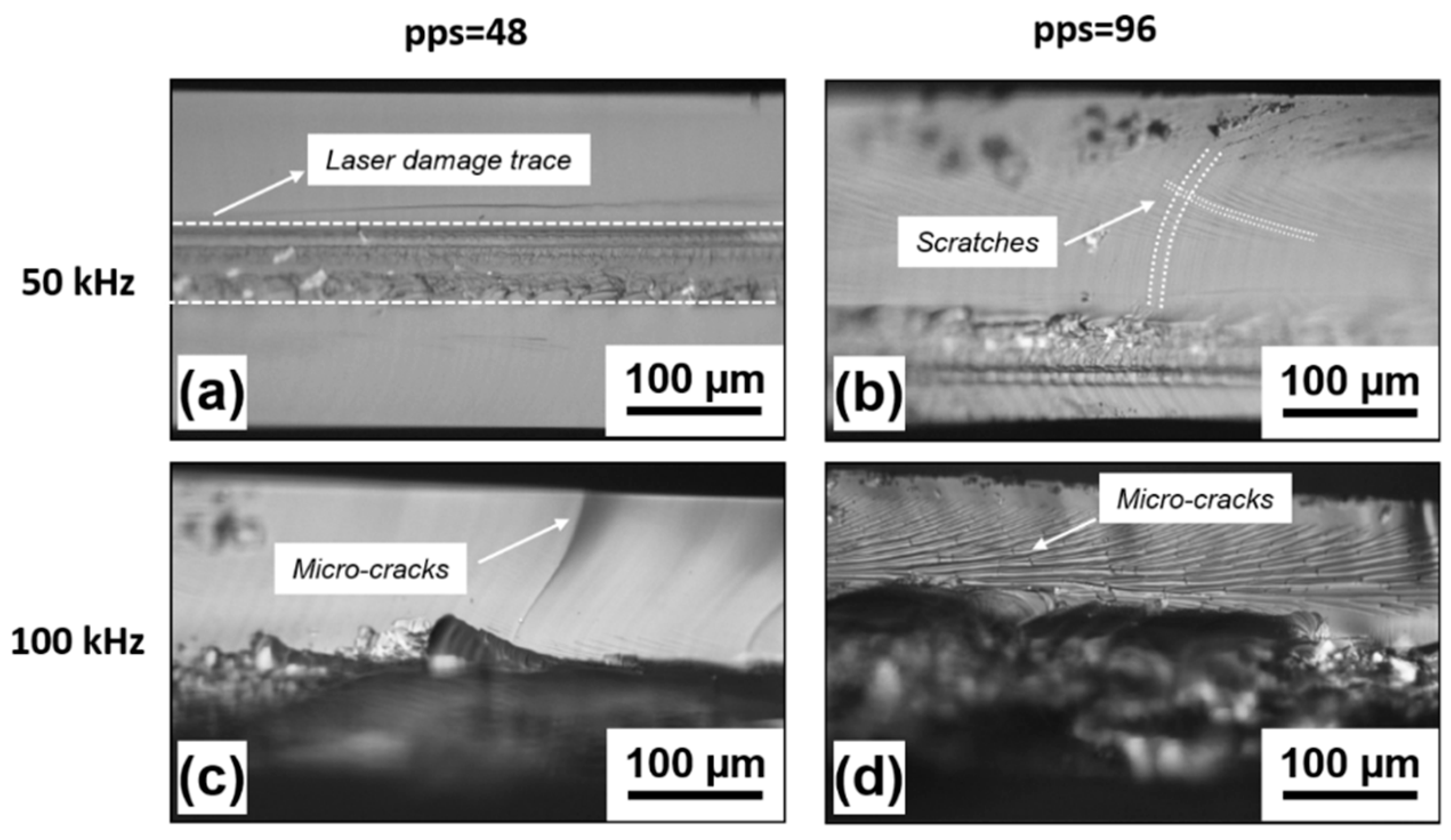 Micromachines 11 00327 g002