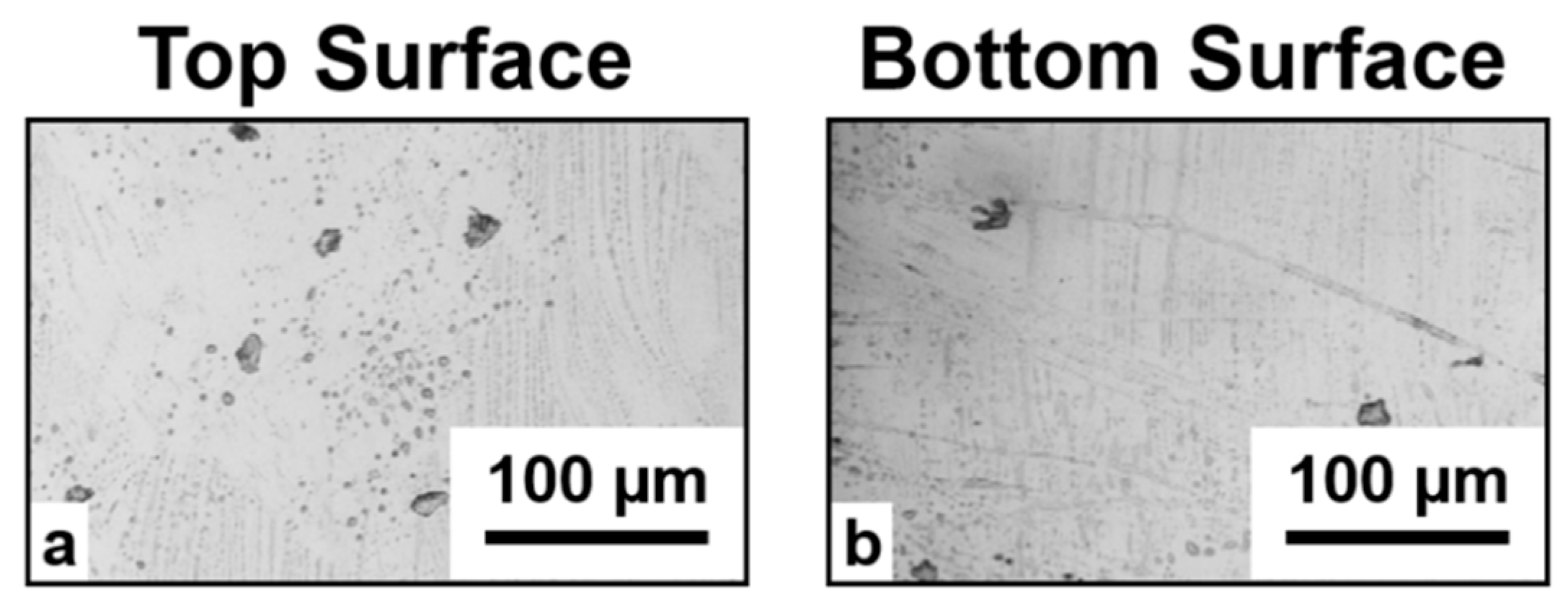 Micromachines 11 00327 g005