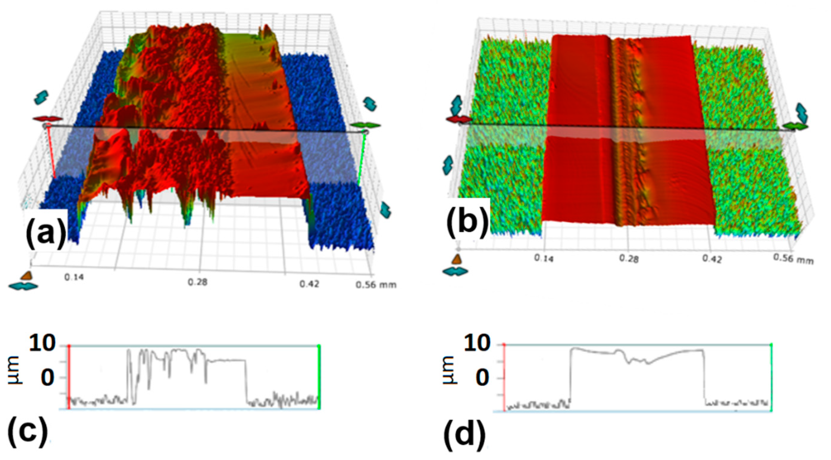 Micromachines 11 00327 g006